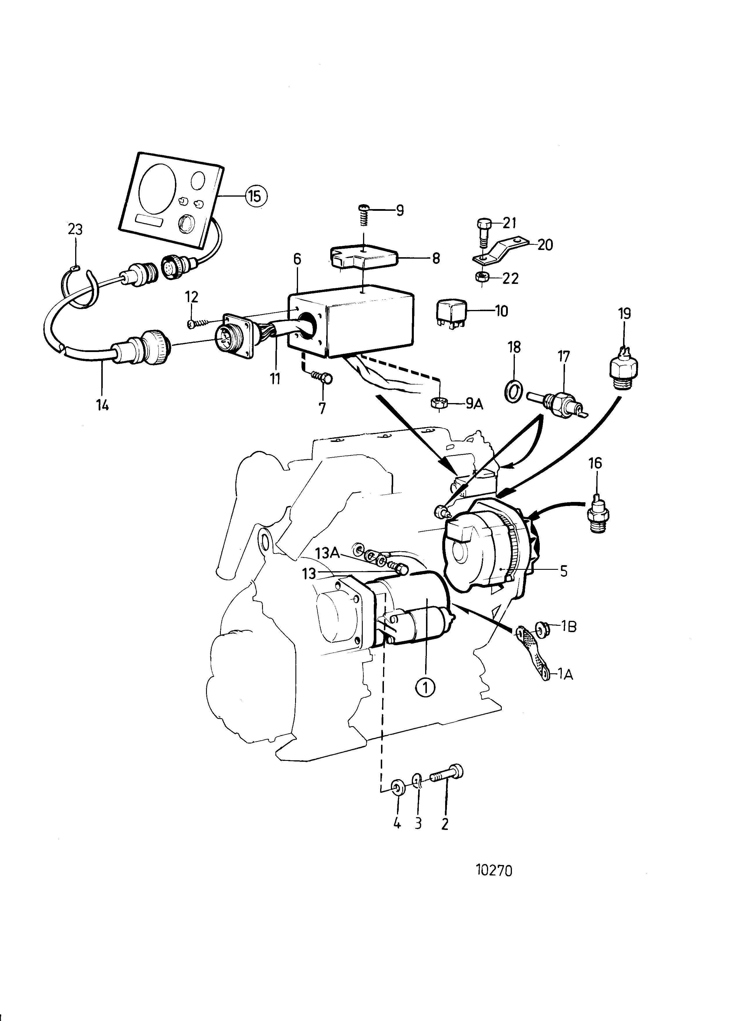 Système électrique et instruments Système électrique 1 pôle
