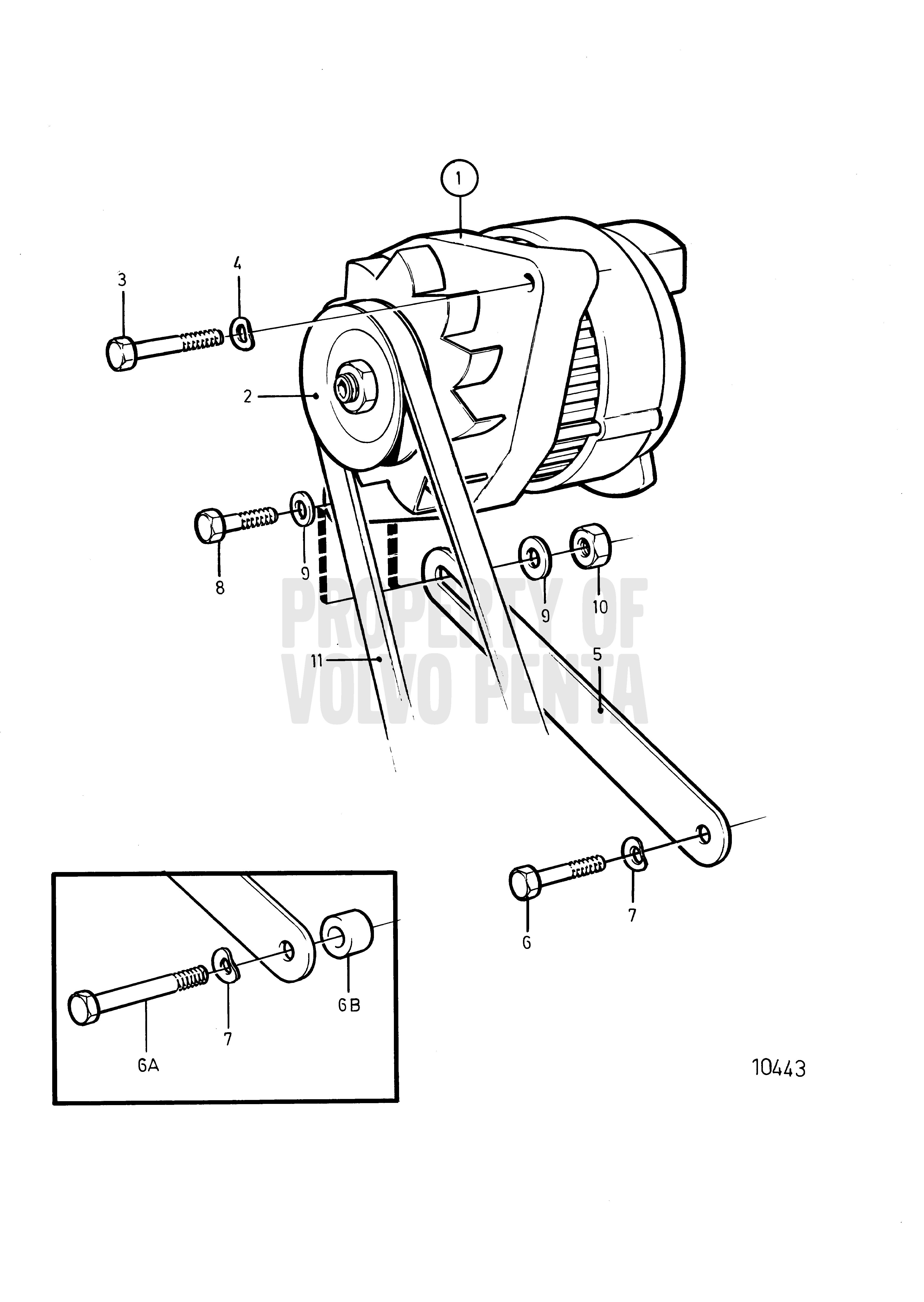 Alternatore con parti di montaggio
