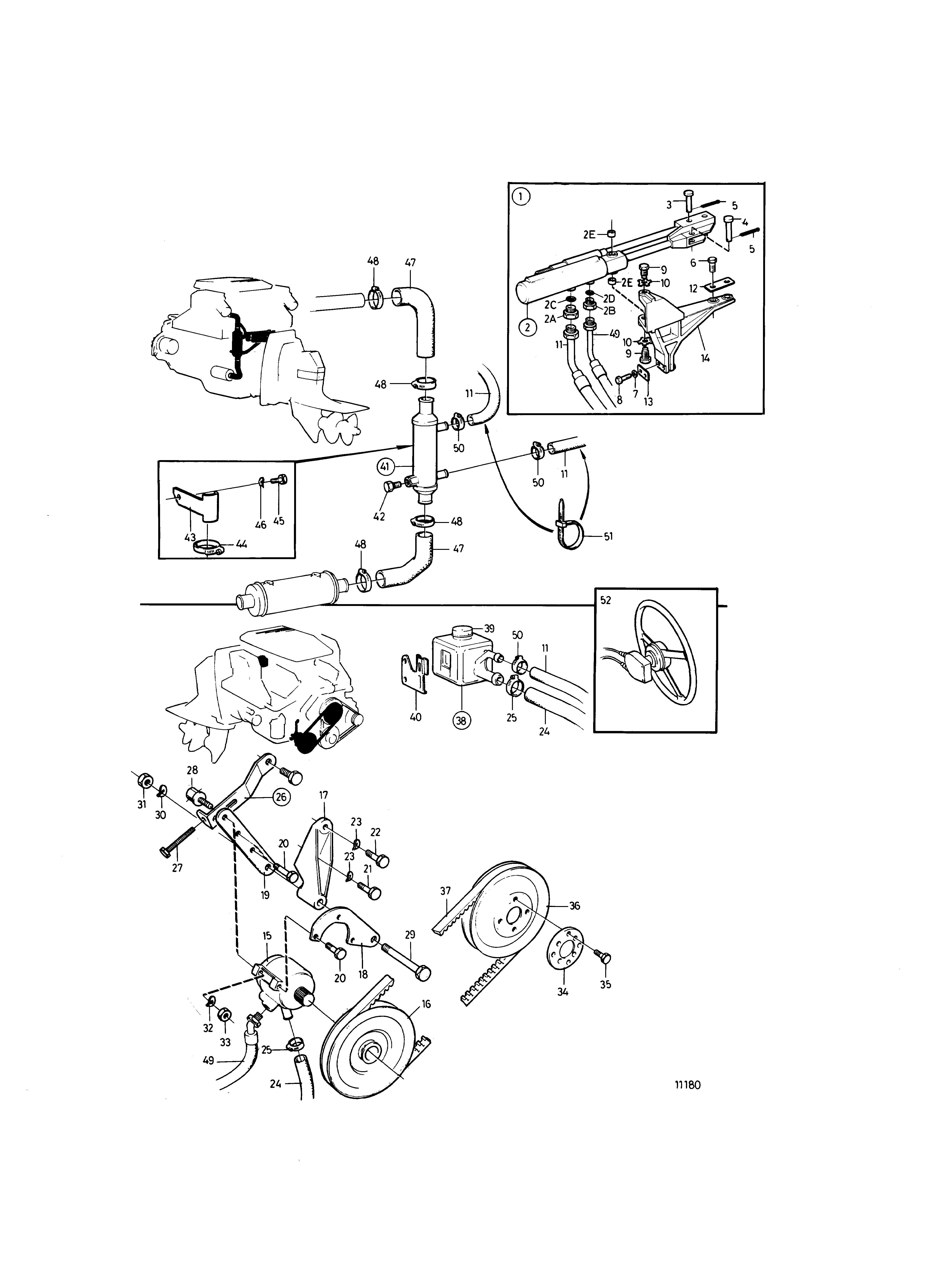 Unité de commande servo-assistée DP-C, DP-D, DP-D1