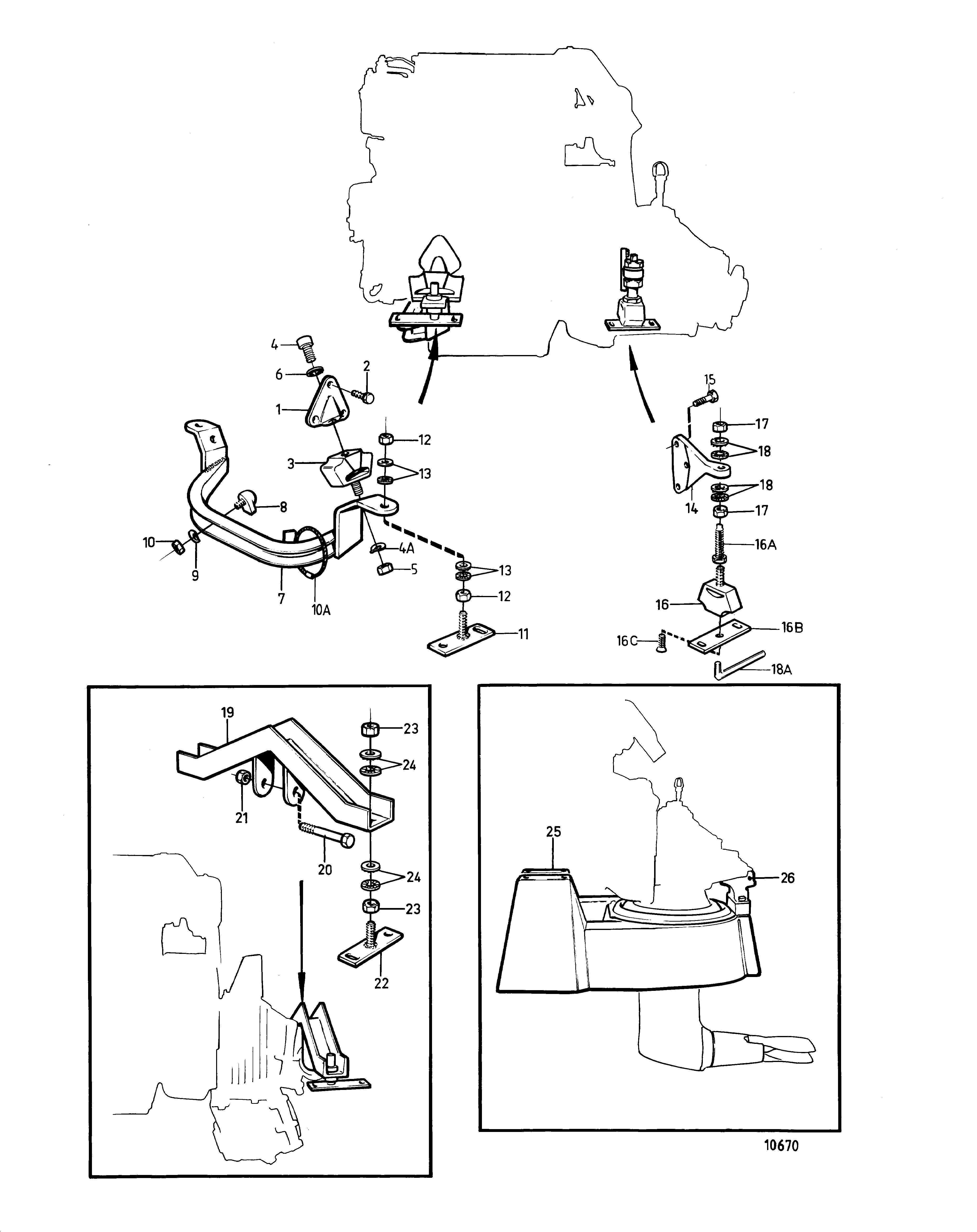 Suspension du moteur