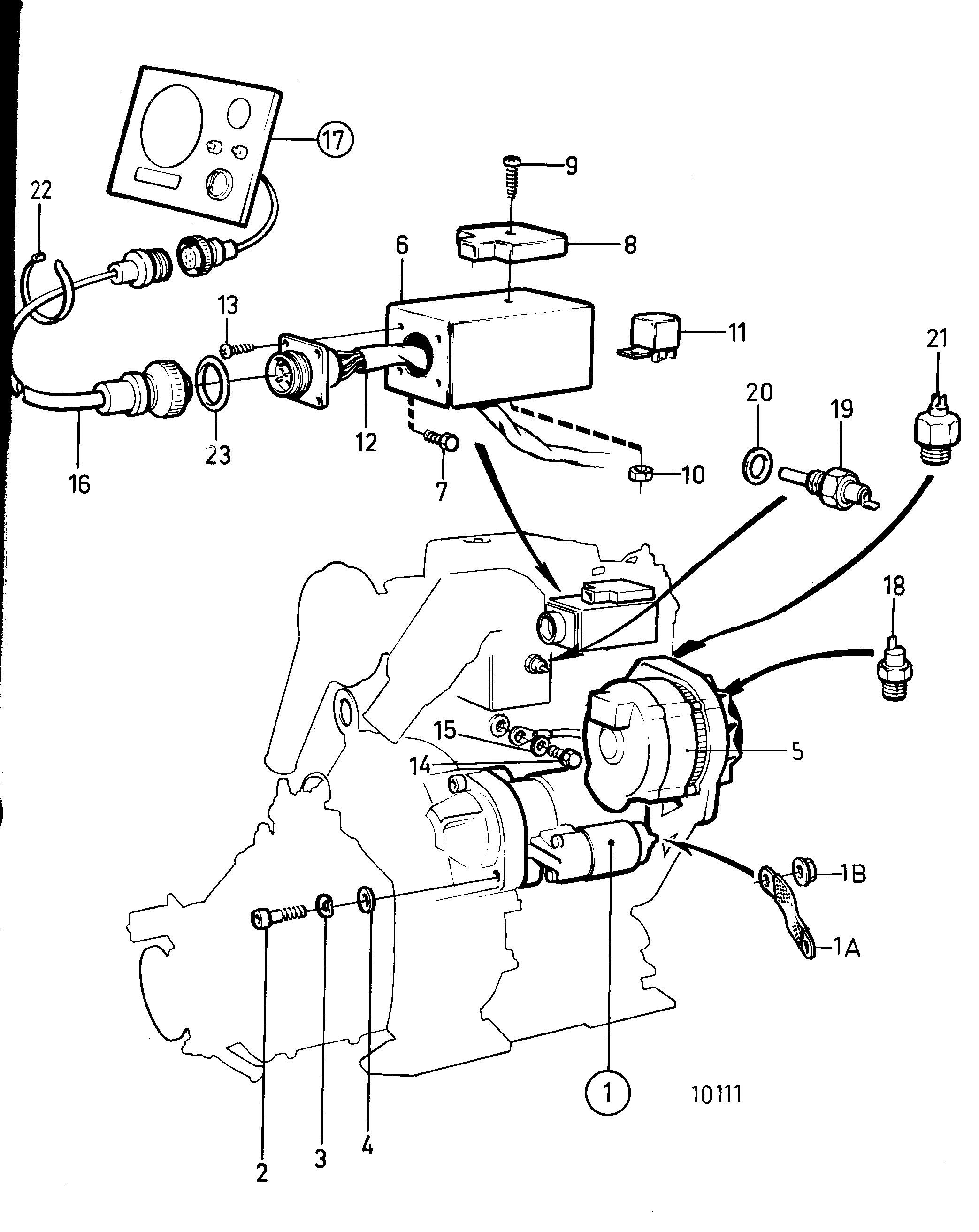 Système électrique et instruments Système électrique 1 pôle