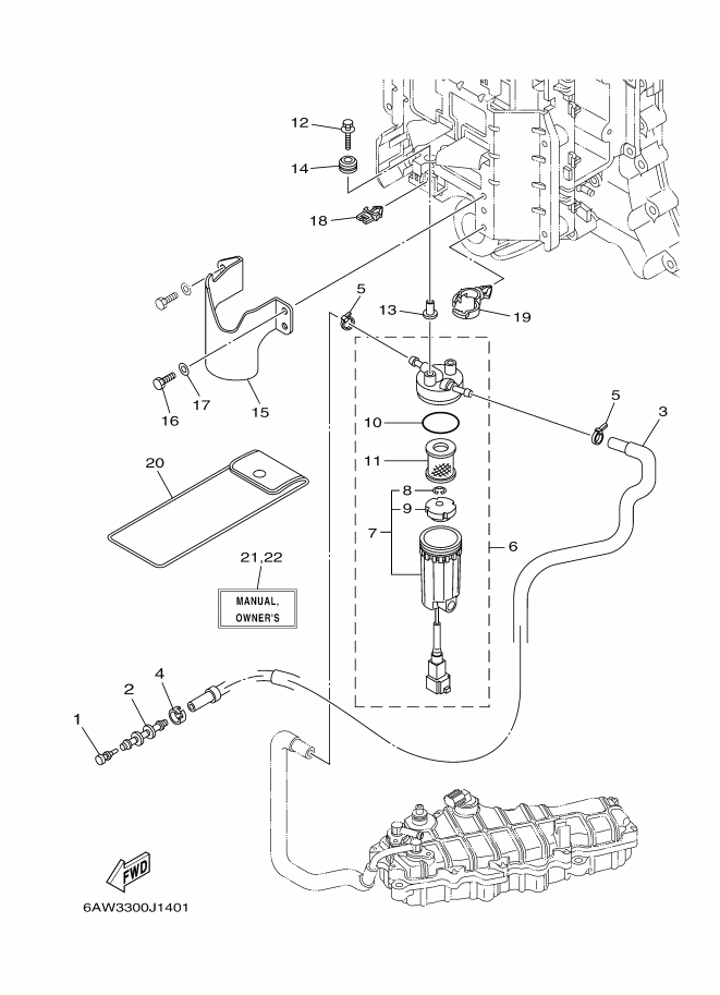 CARBURANT 1