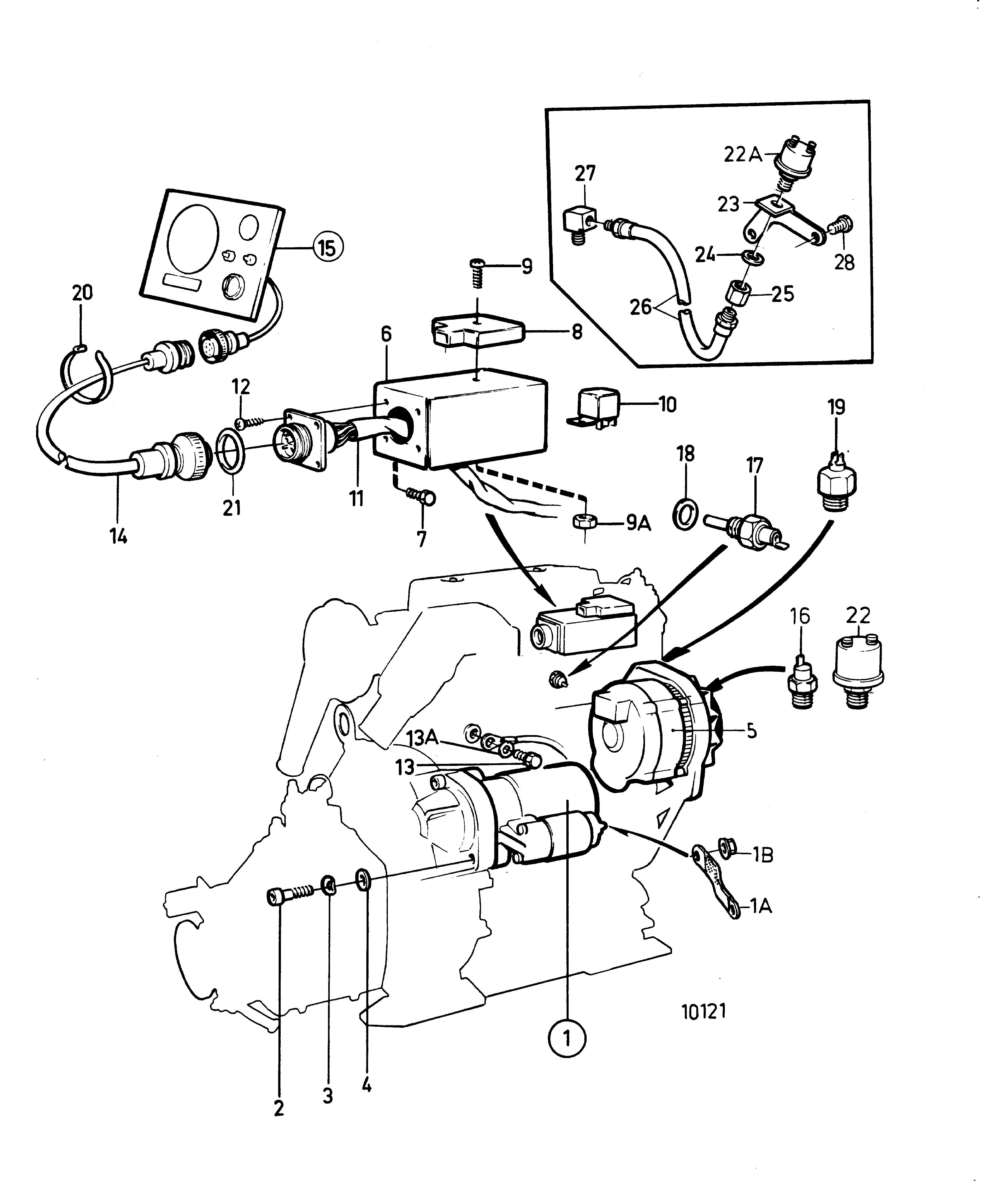 Système électrique et instruments Système électrique 1 pôle