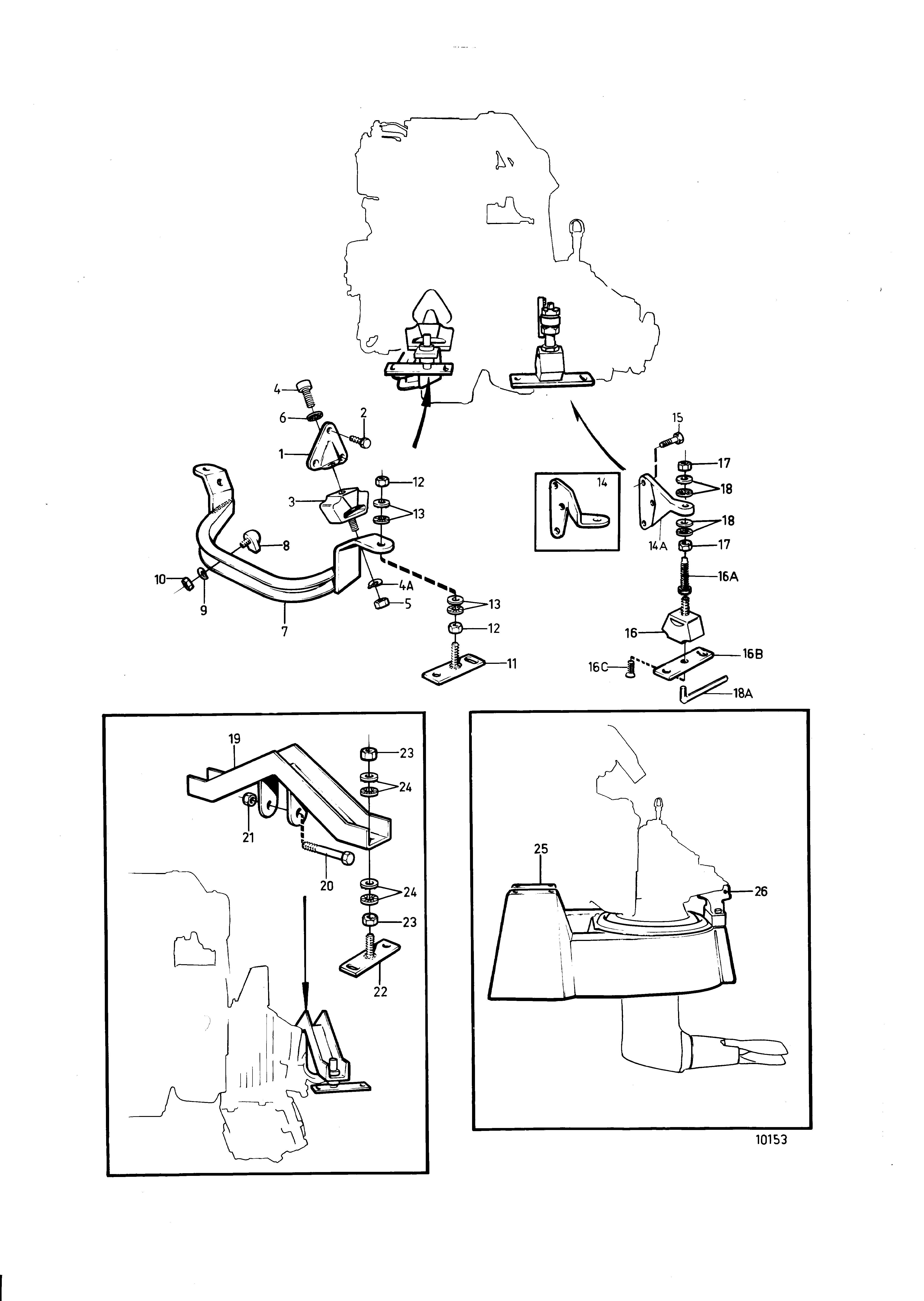 Suspension du moteur