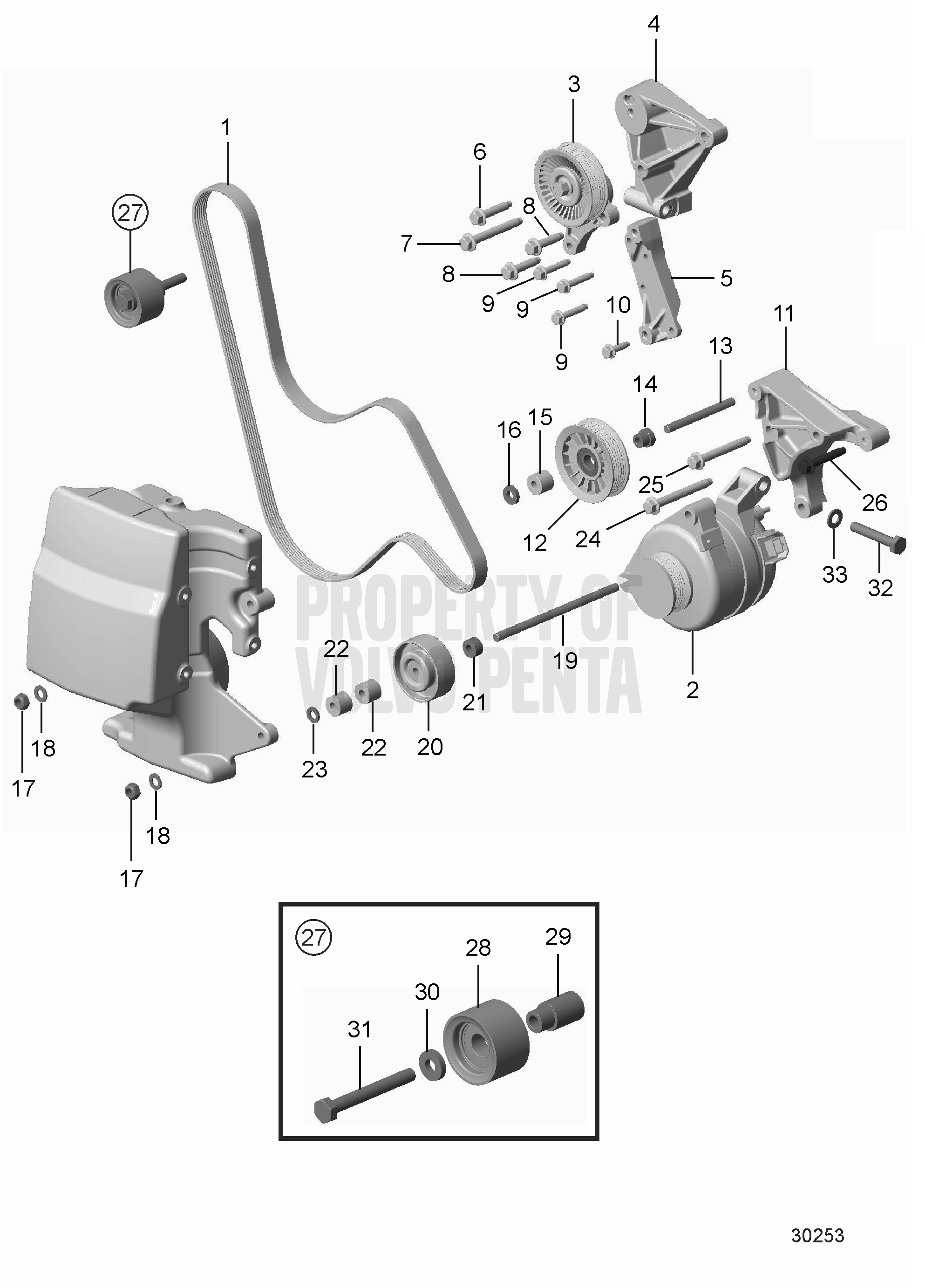 Alternatore