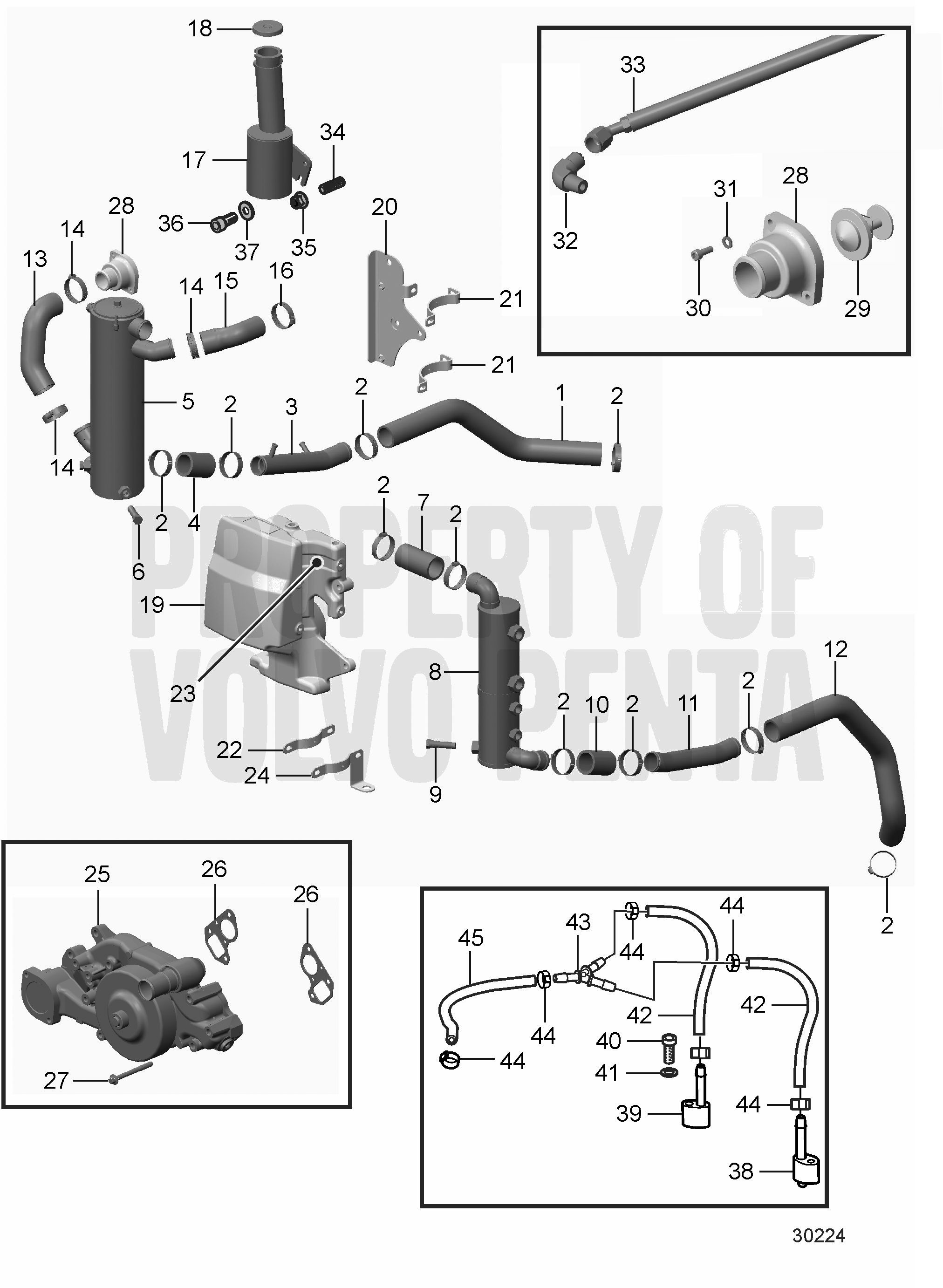 Refrigeración, motor