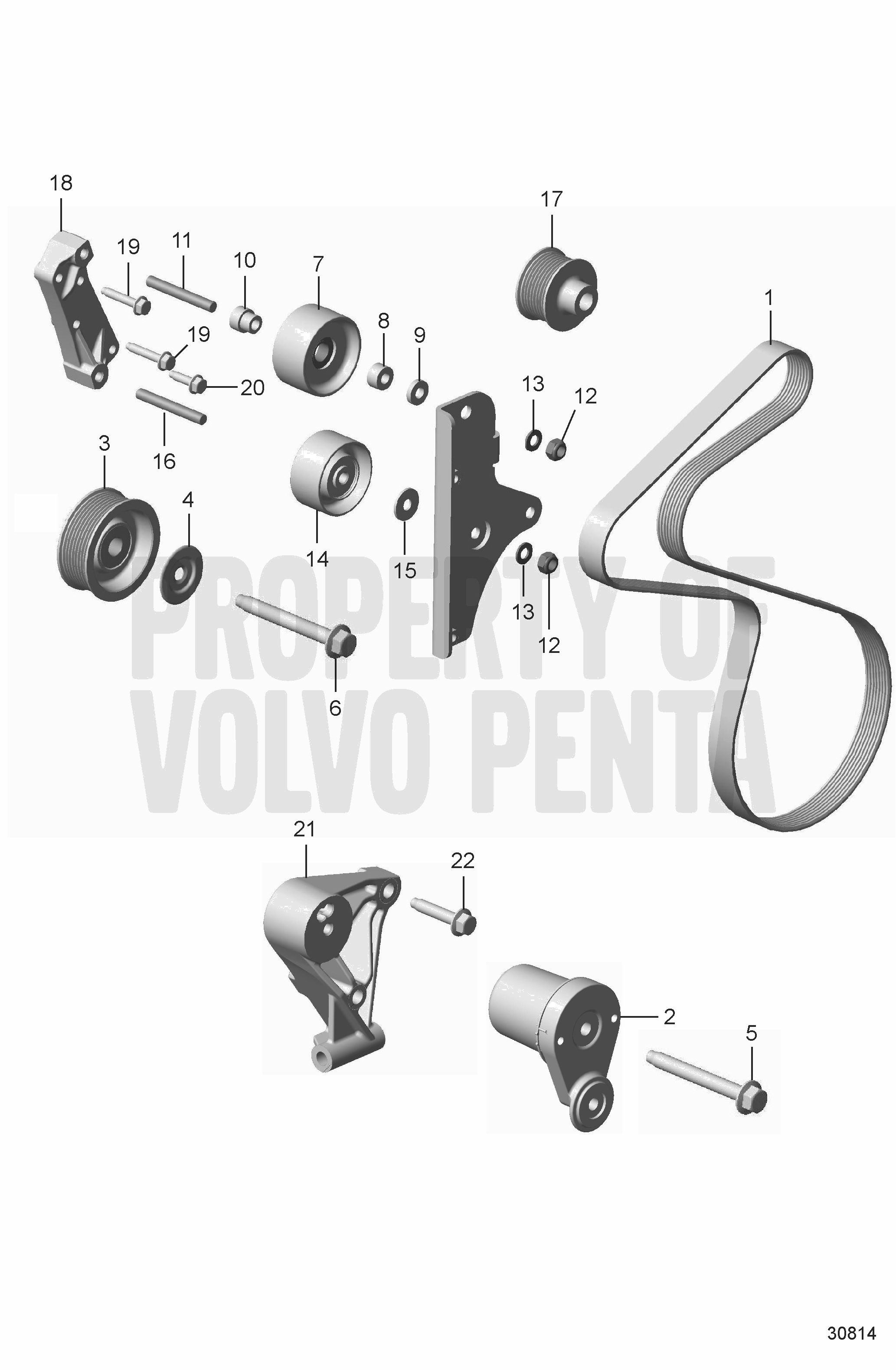 Sistema de correas para turbocompresor