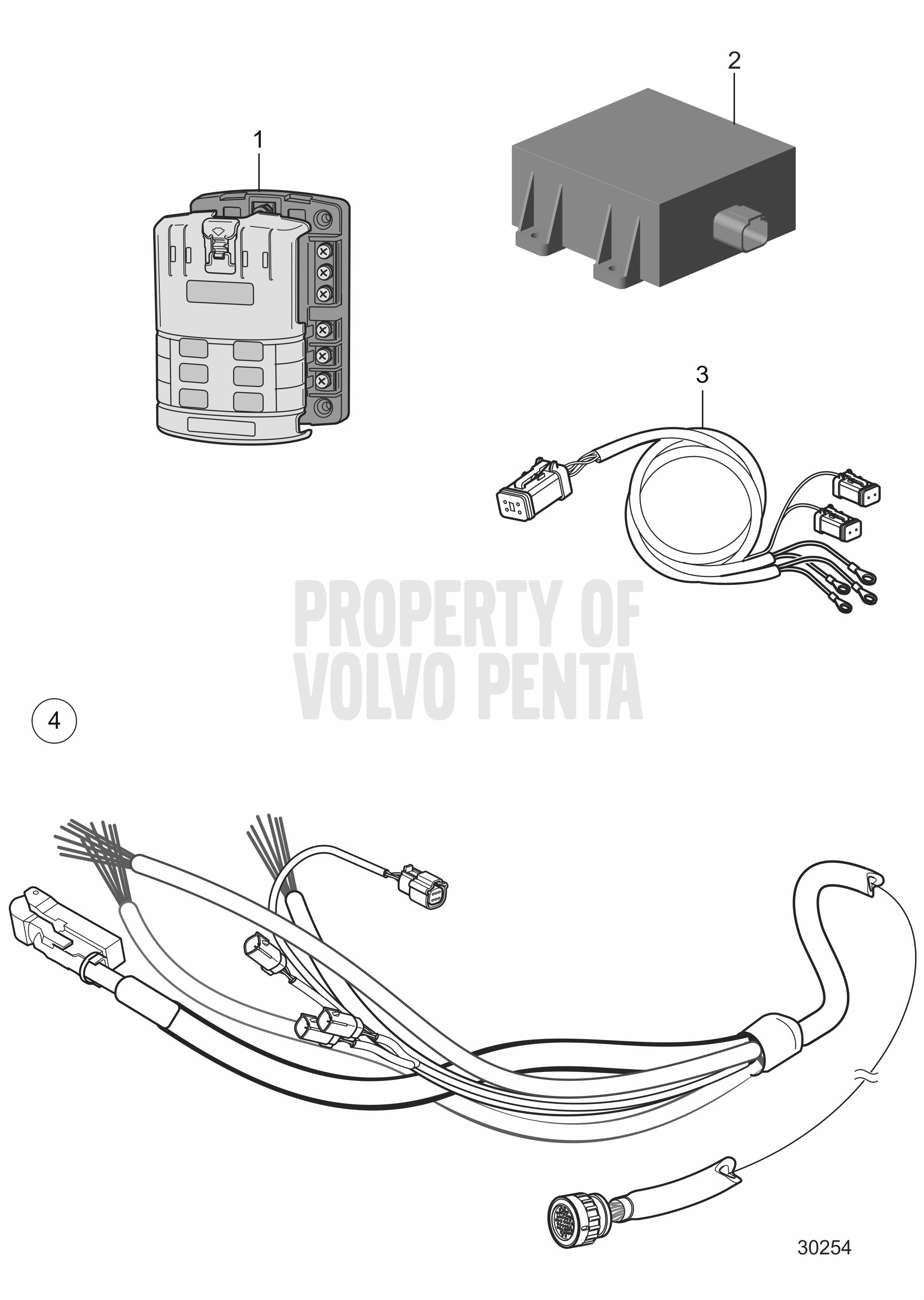 Arneses para barcos y componentes eléctricos, EVC