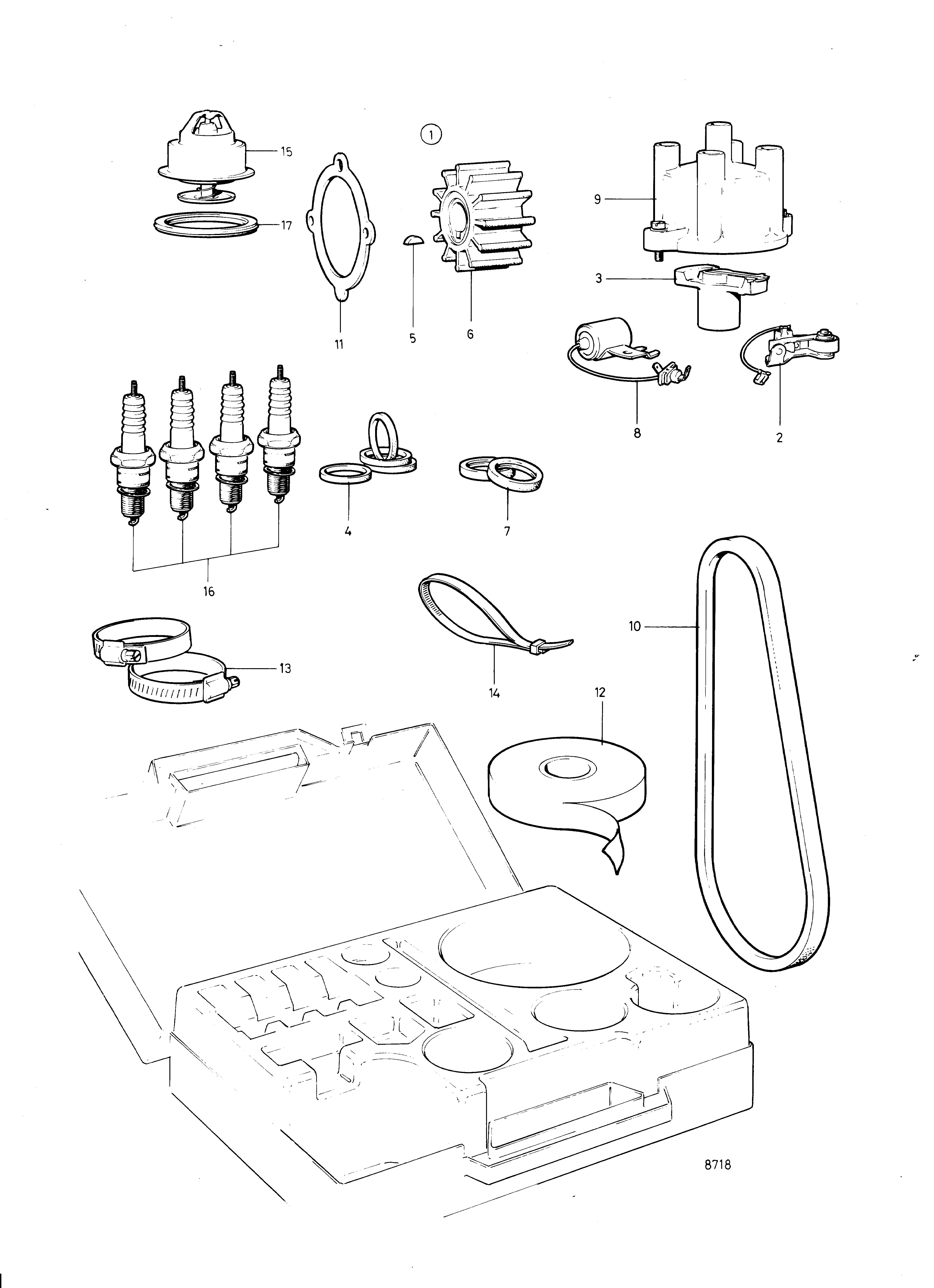 Kit embarqué