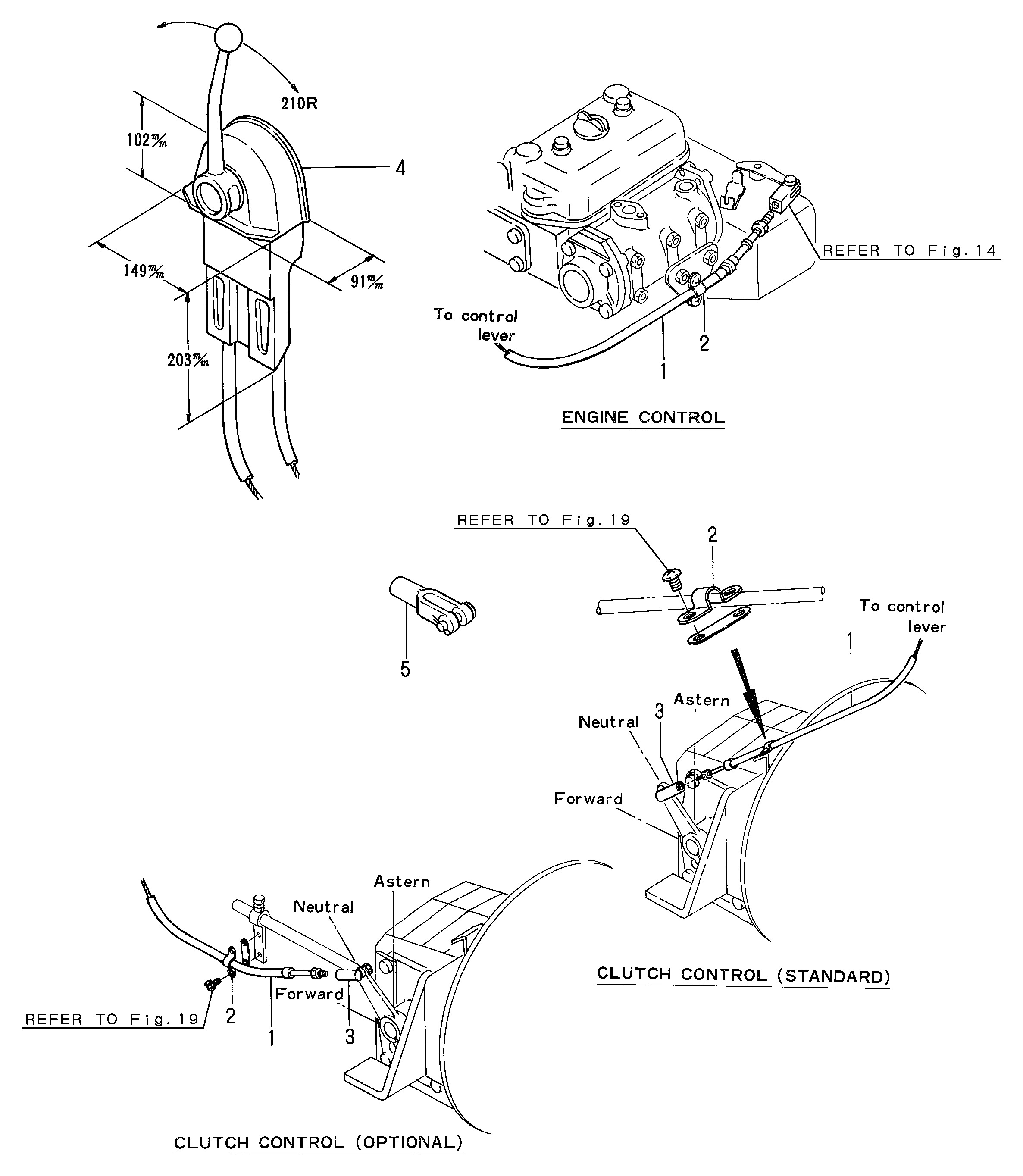 FIG 15. DÉVICE DE REMOQUE-CONTLROL (OPTIONAL)