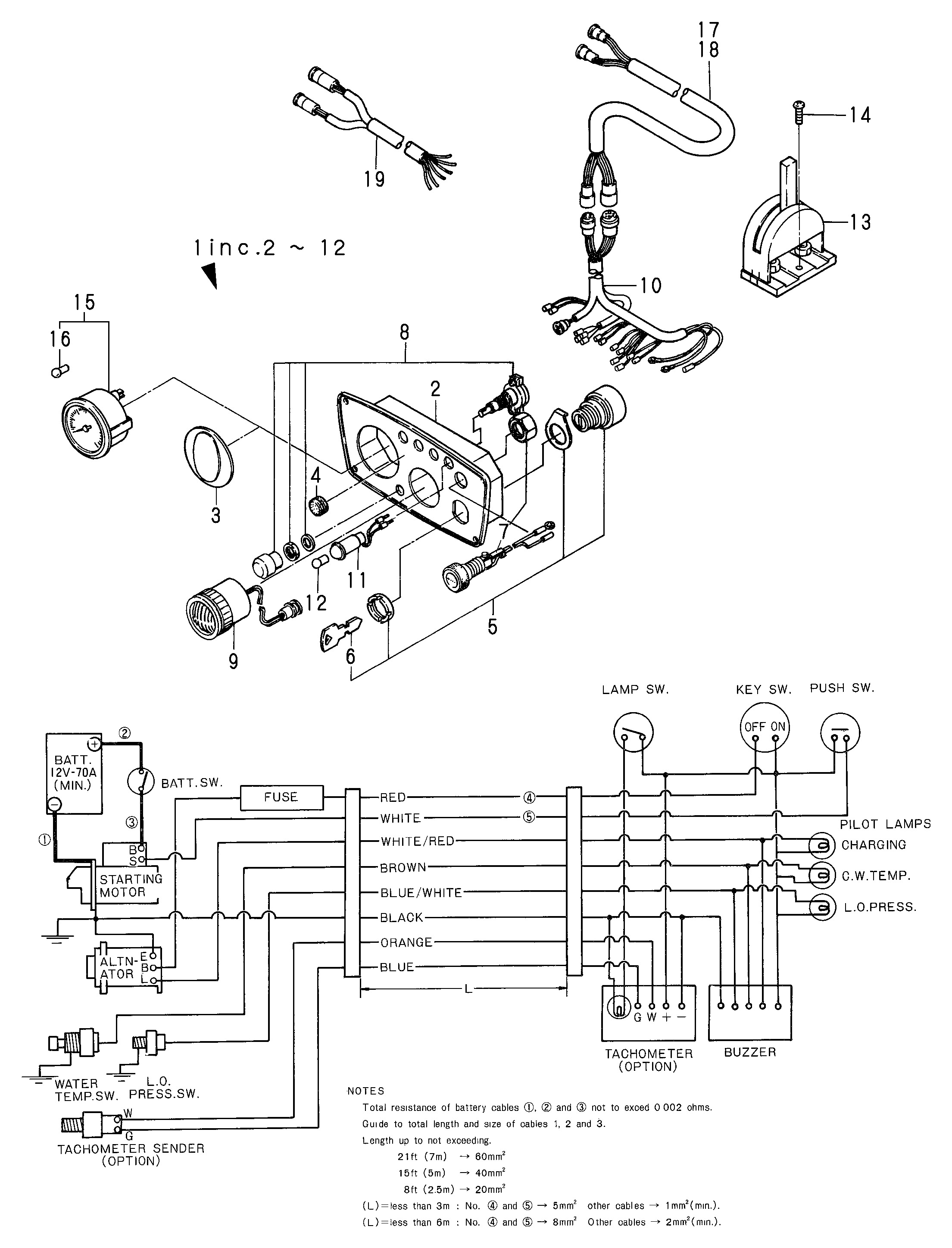 FIG 17. PANIER D'INSTRUMENTS