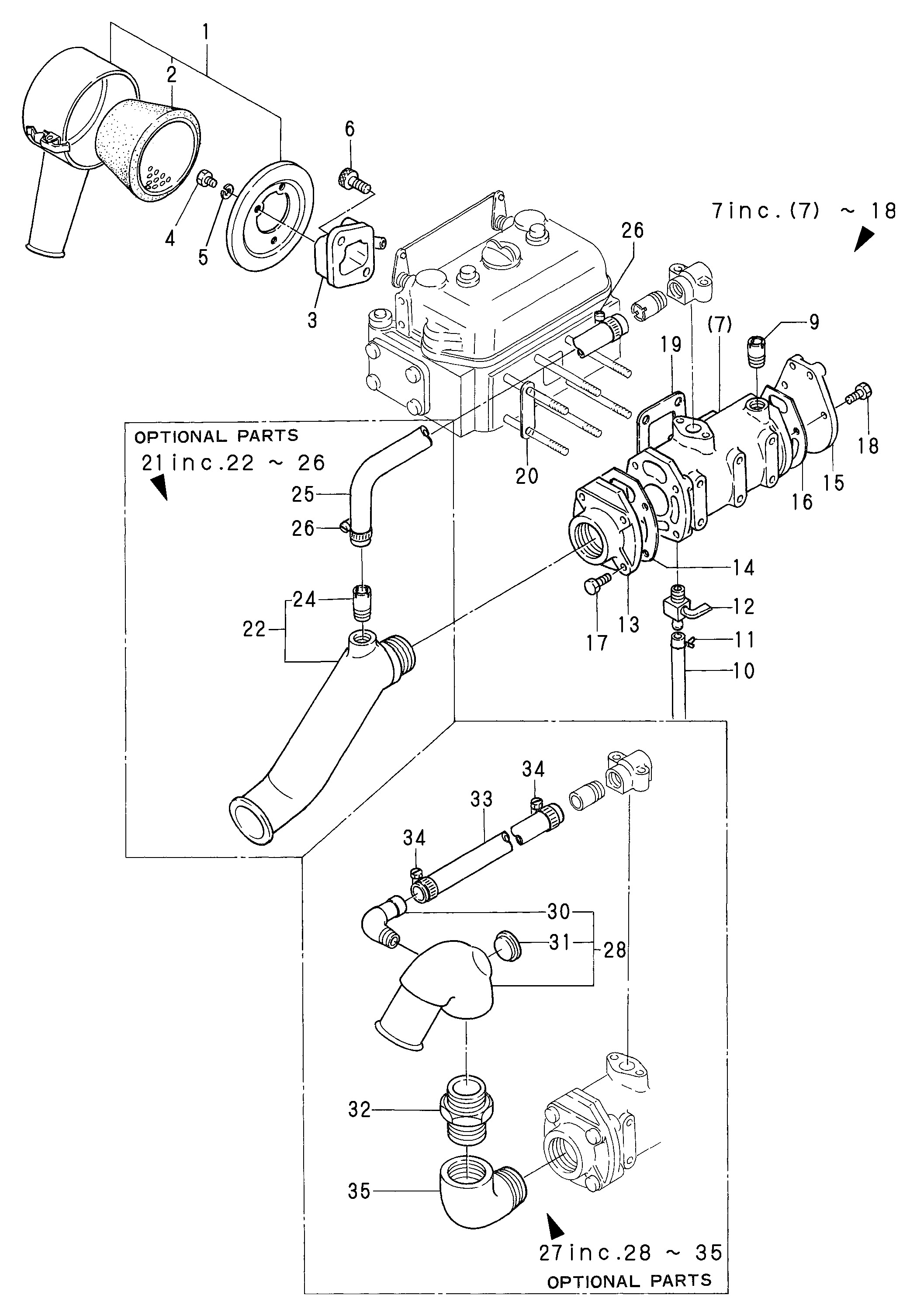 FIG 4. MANIFESTANT DE L'EXPORTATION