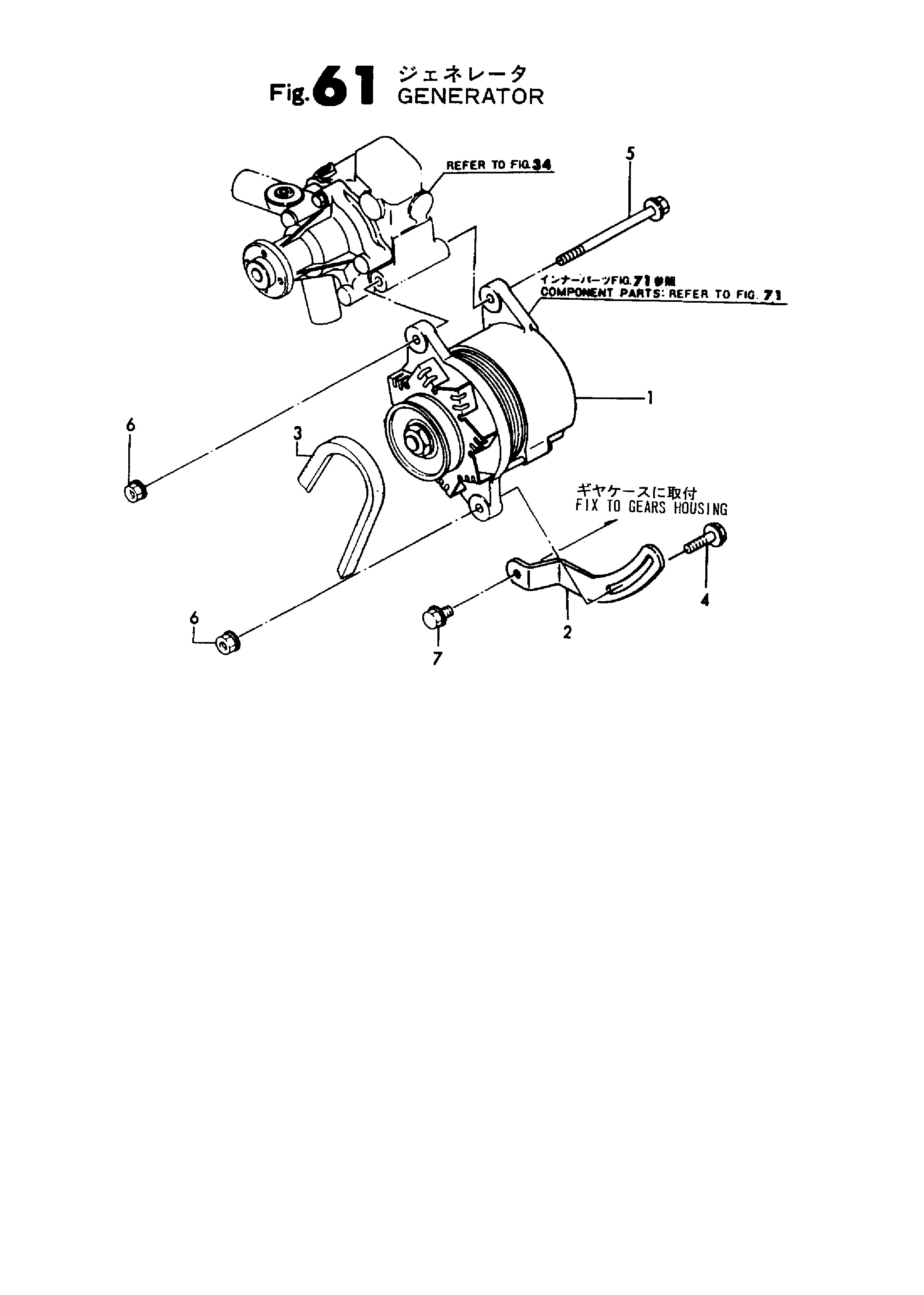 FIG 61. GÉNÉRATEUR