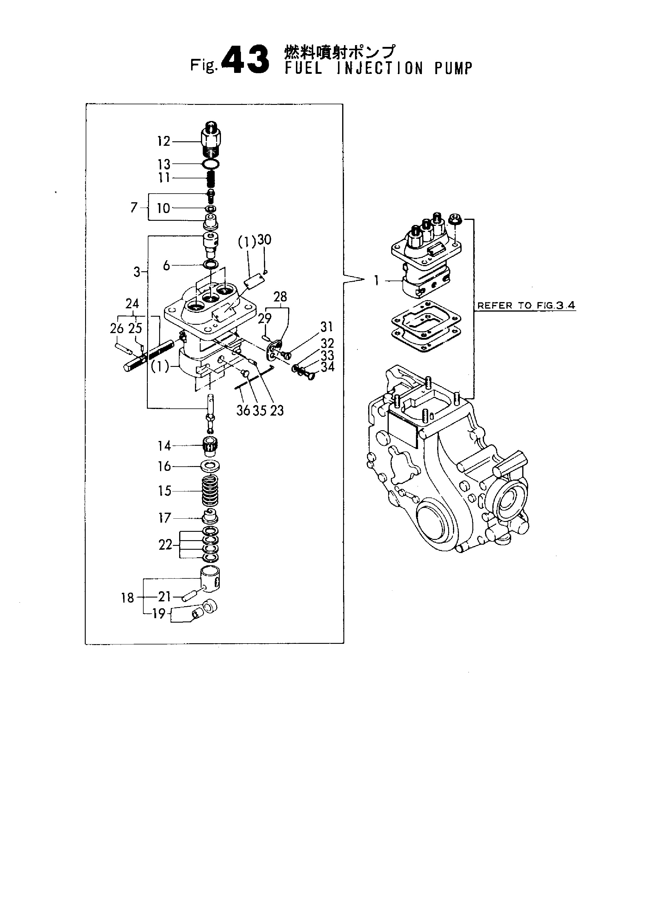 FIG 43. POMMES D'INJECTION DE FUEL