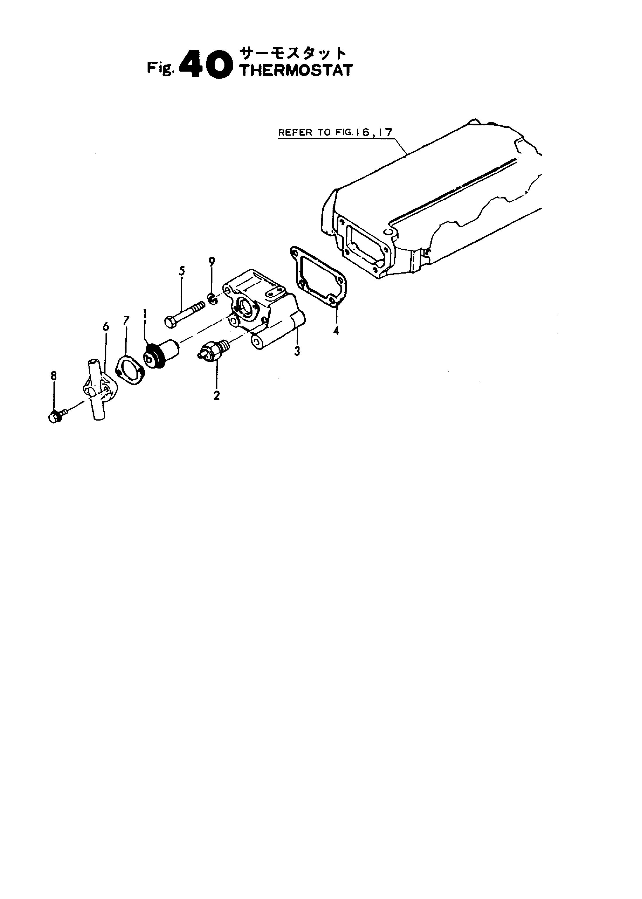 FIG 40. THERMOSTAT