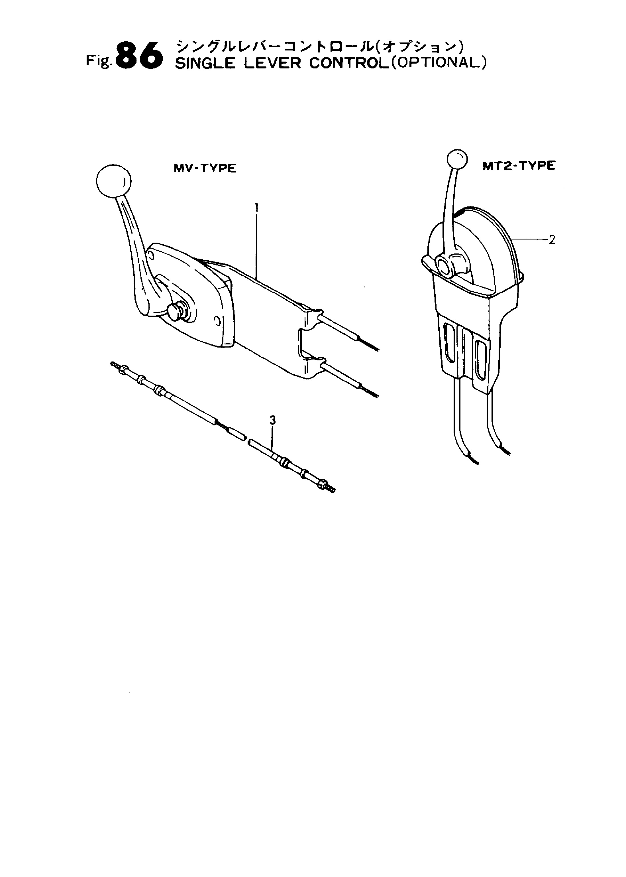 FIG 86. CONTRÔLE UNIQUE DU PERSONNEL (OPTIONAL)