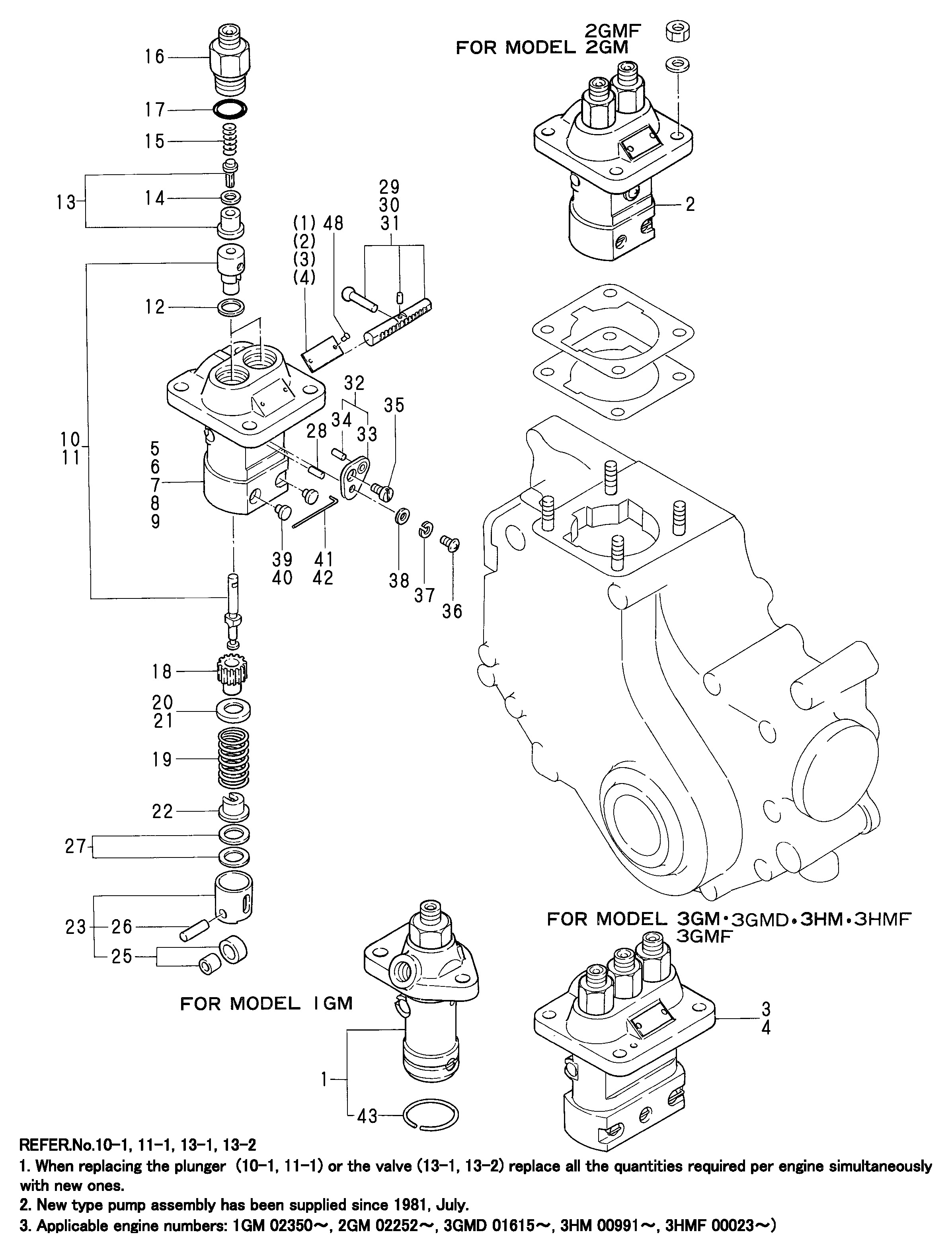 FIG 34. POMMES D'INJECTION DE FUEL