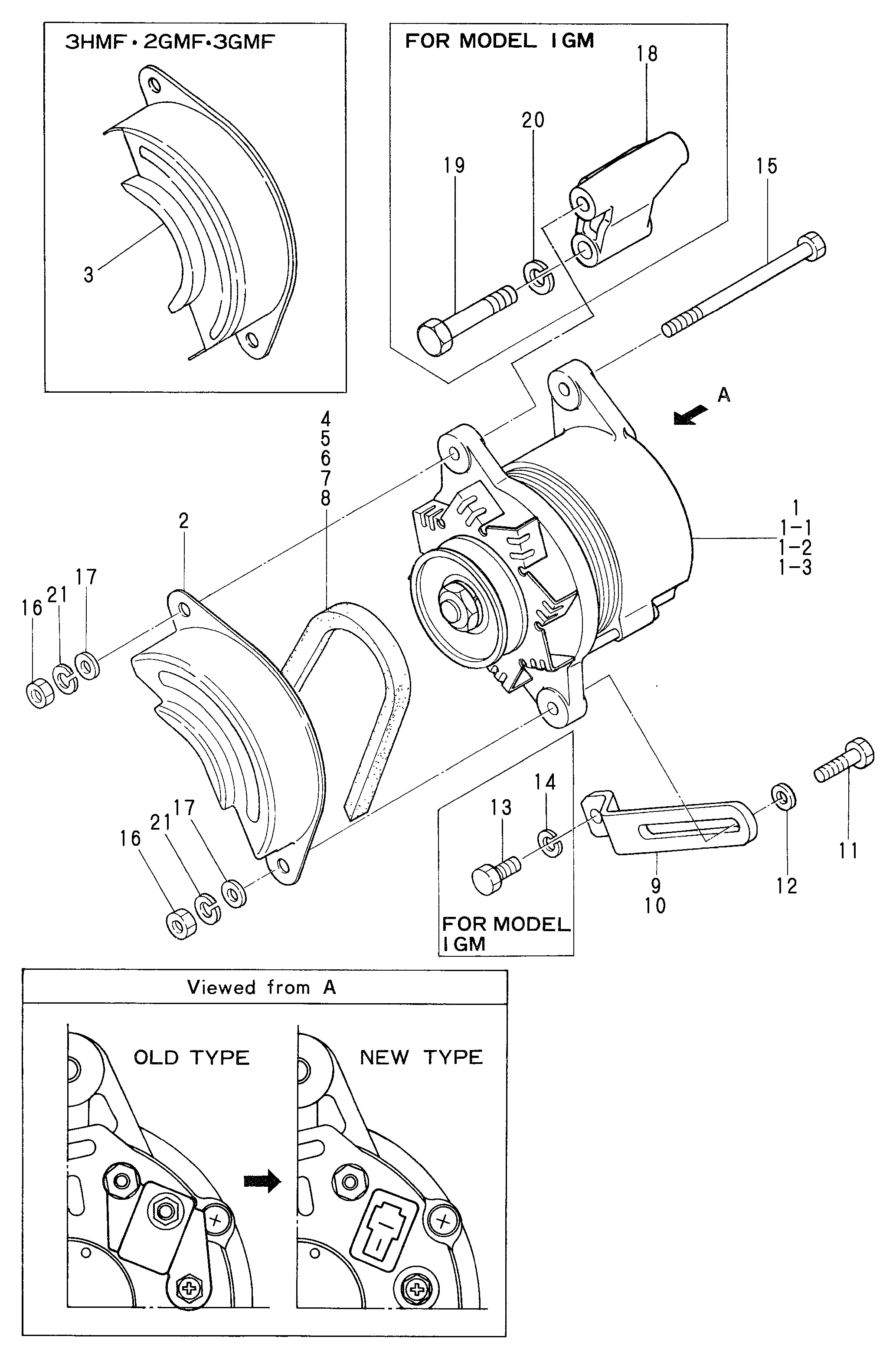 FIG 47. GENERATOR (AC)