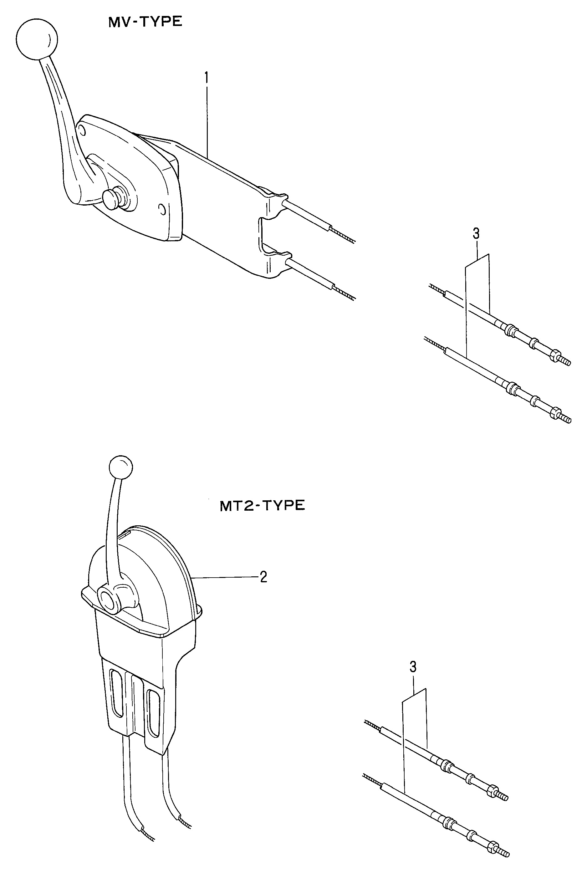 FIG 60. CONTRÔLE UNIQUE DU LONGUEUR (OPTIONAL)