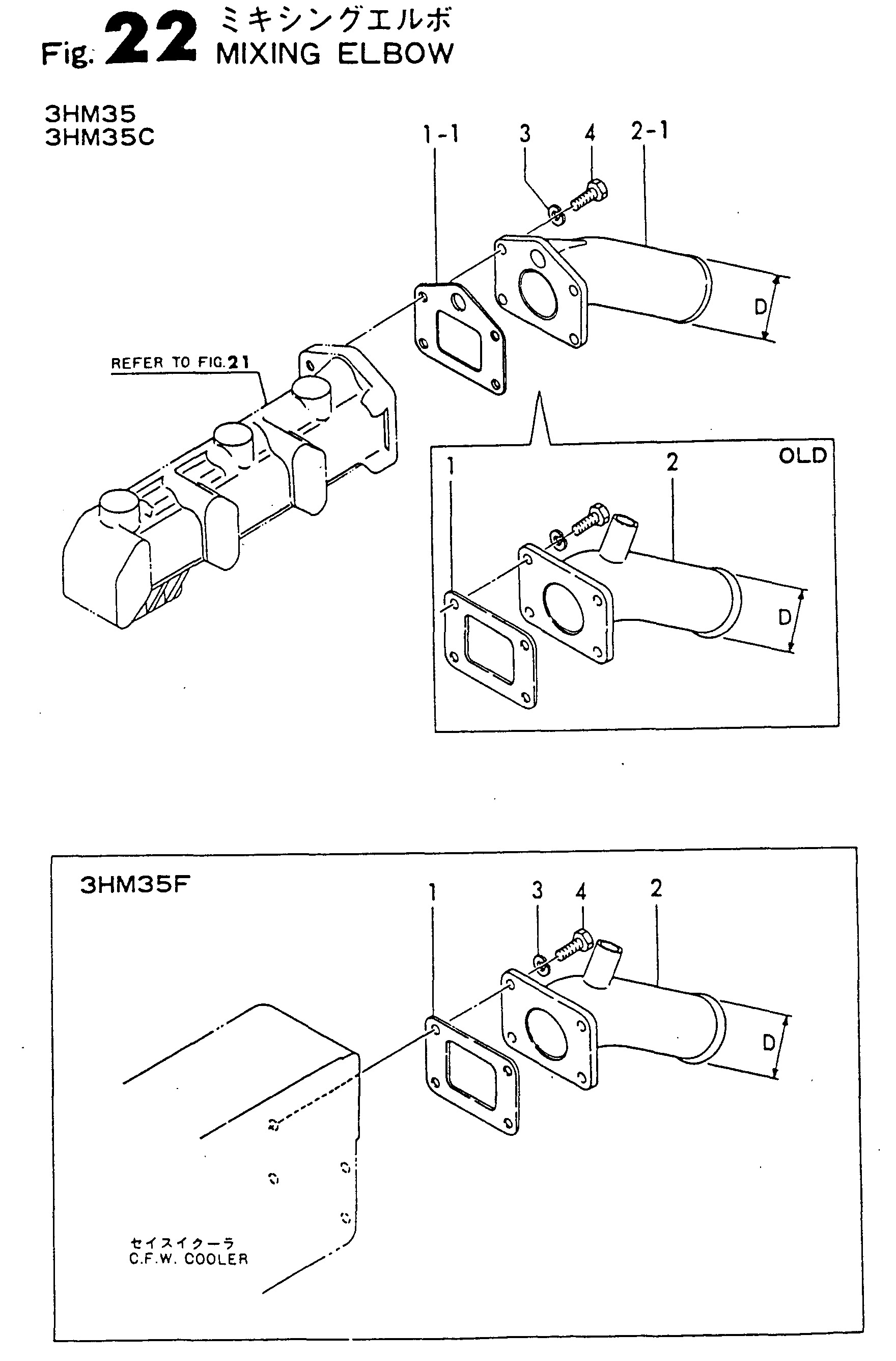FIG 22. ÉLÉMENT MIXTE