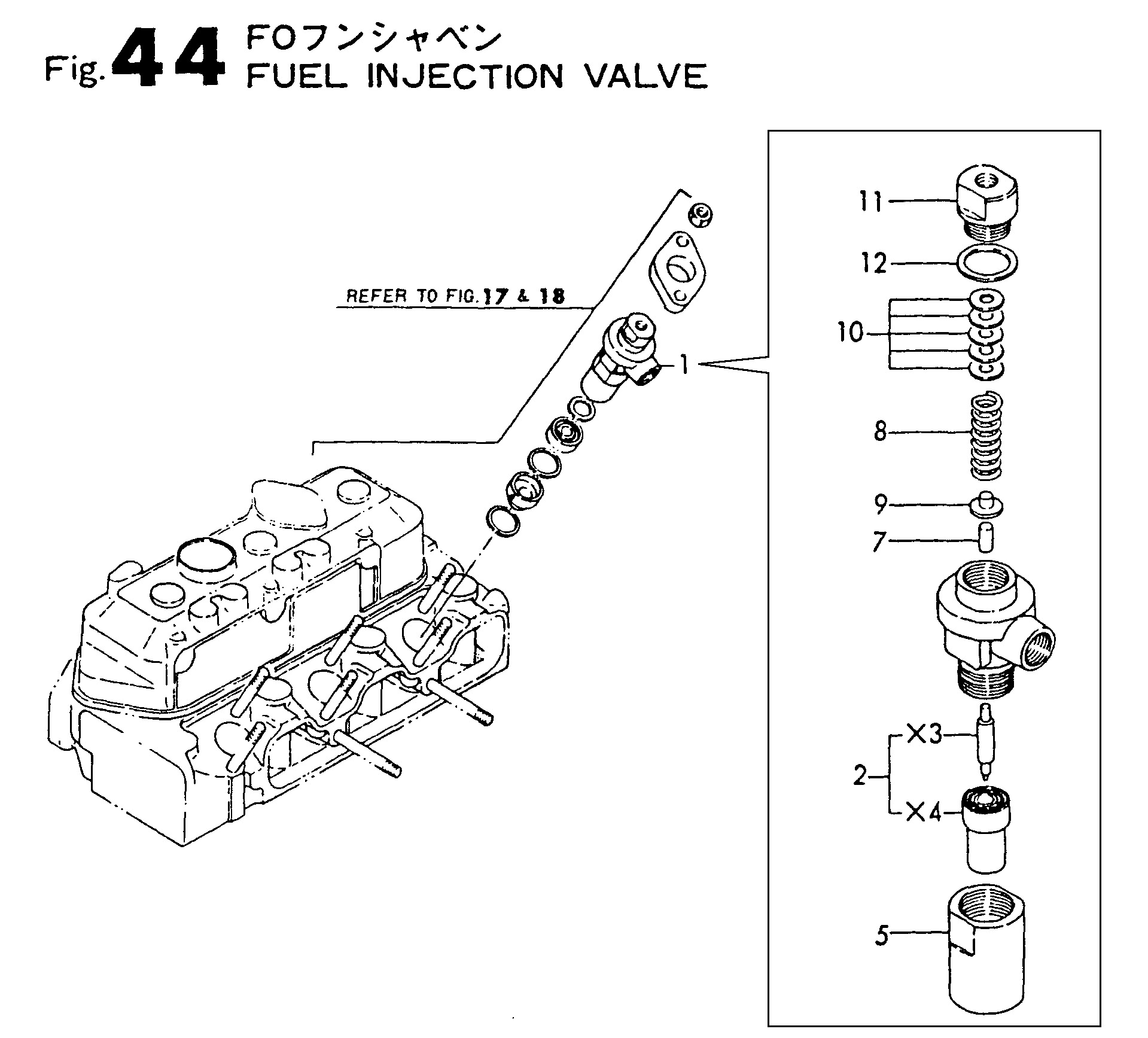 FIG 44. VALORE INGETTO
