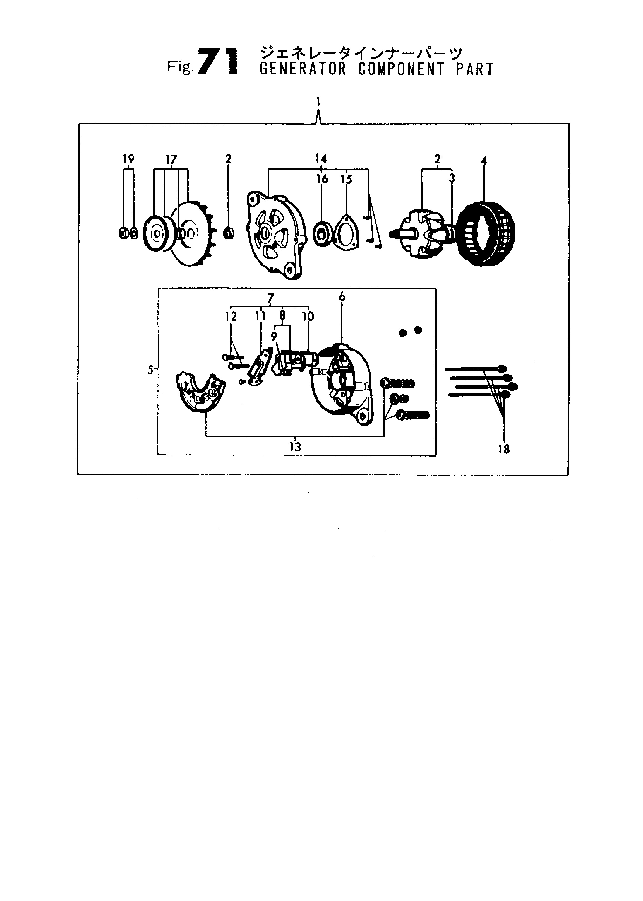 FIG 71. PARTIE COMPOSANTE DU GÉNÉRATEUR