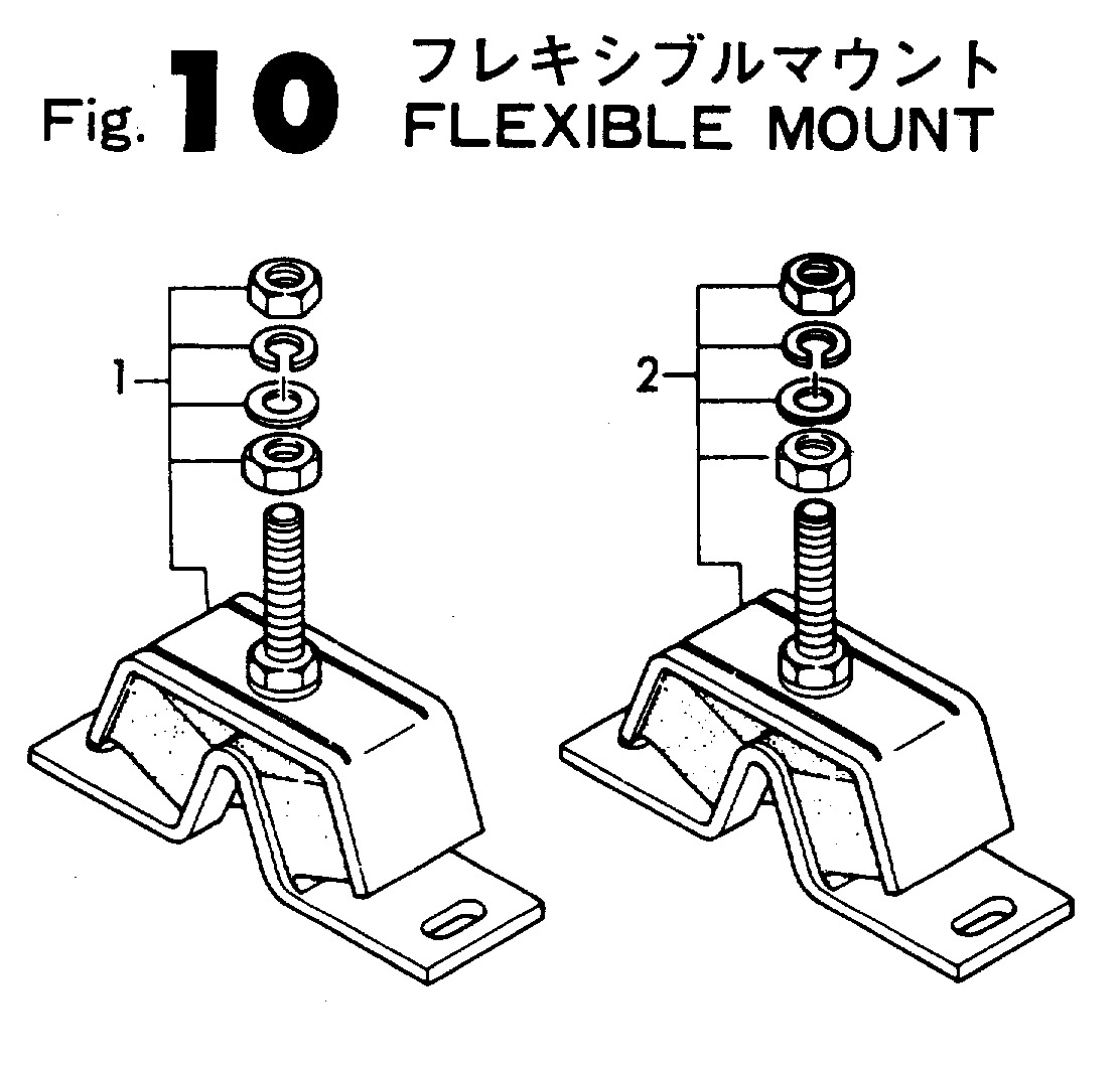 FIG 10. MONTANT FLEXIBLE