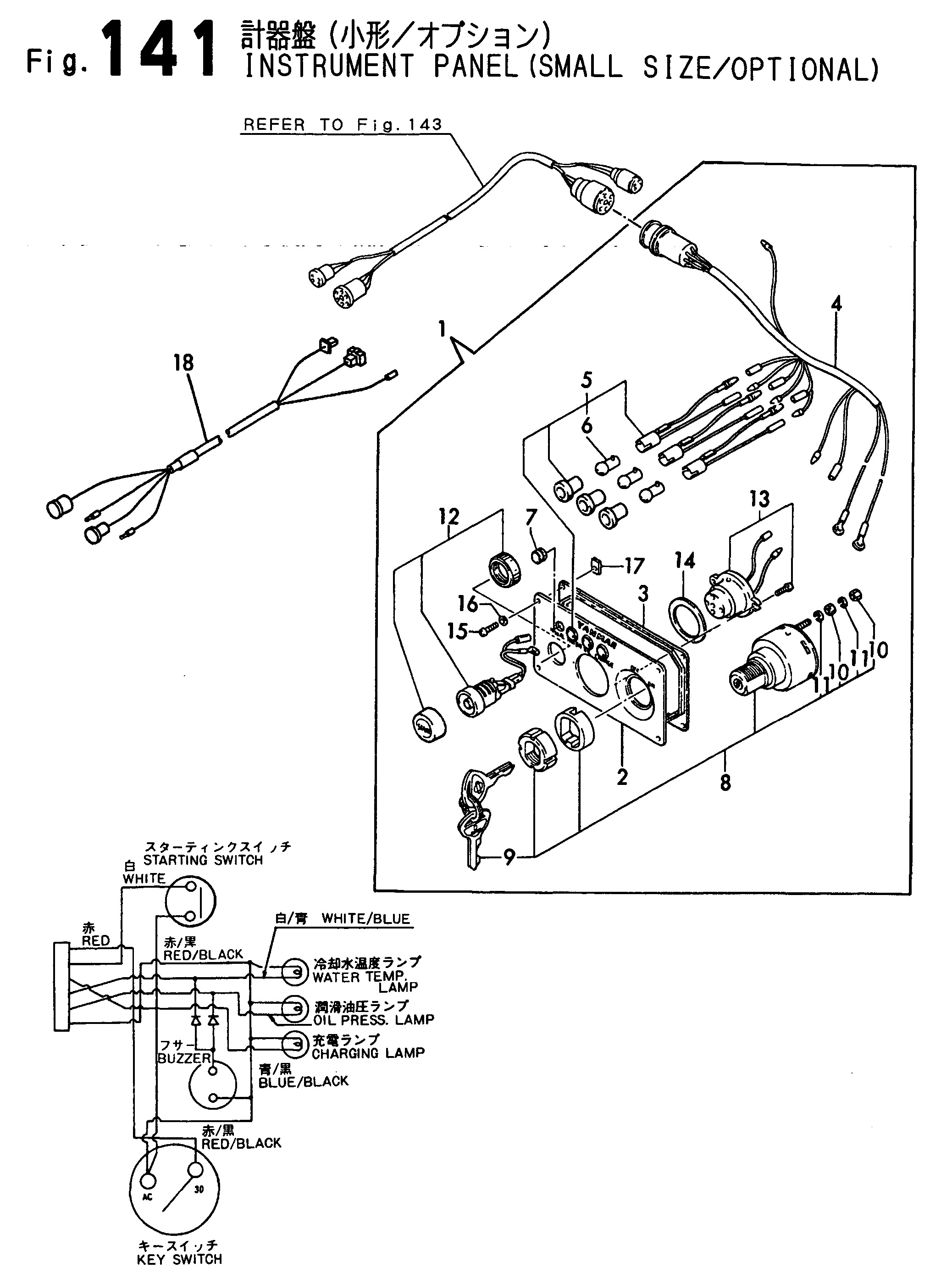FIG 141. PANNEAU D'INSTRUMENTS (SMALL SIZE / OPTIONAL)