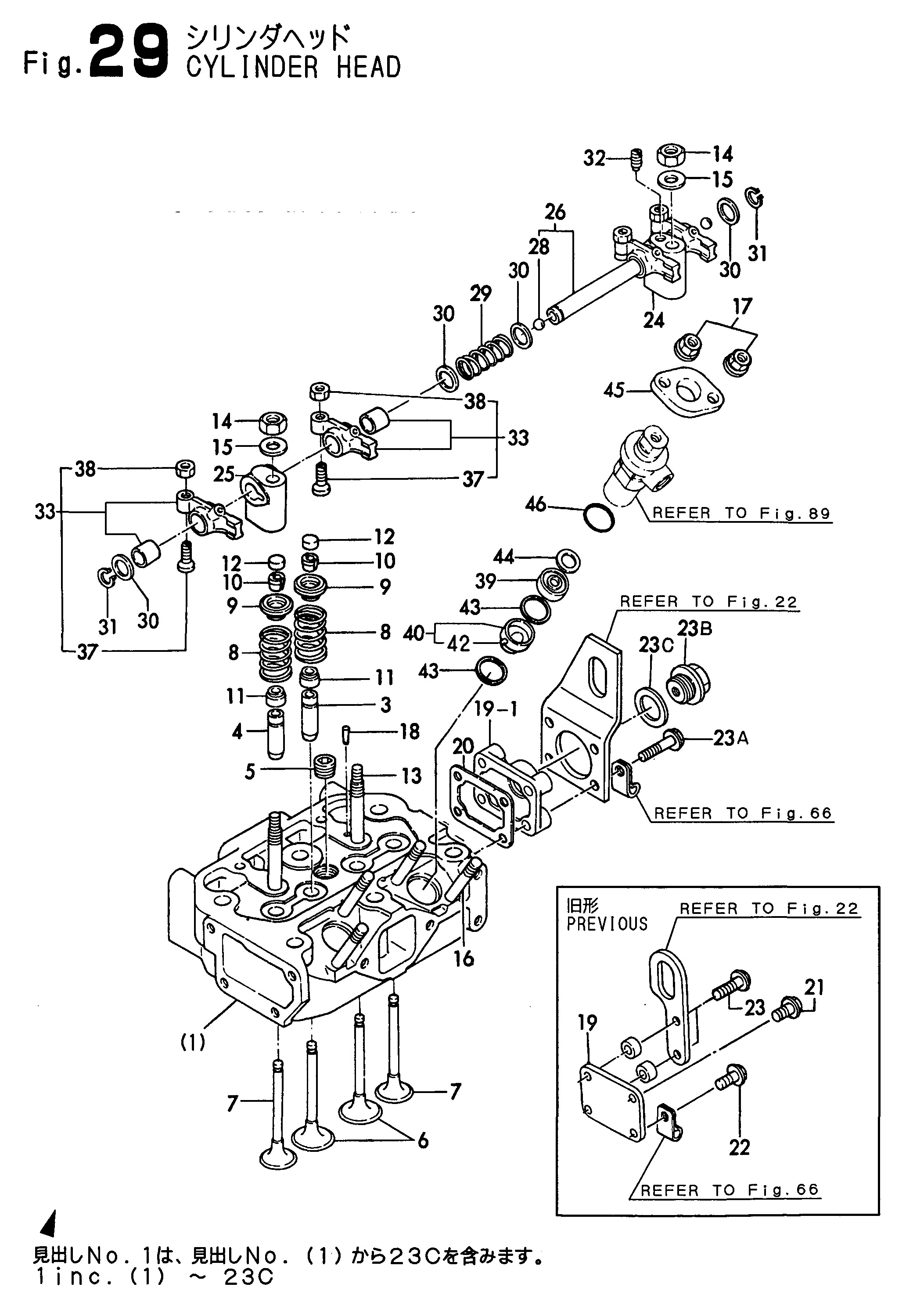 FIG 29. CYLINDER CHEF