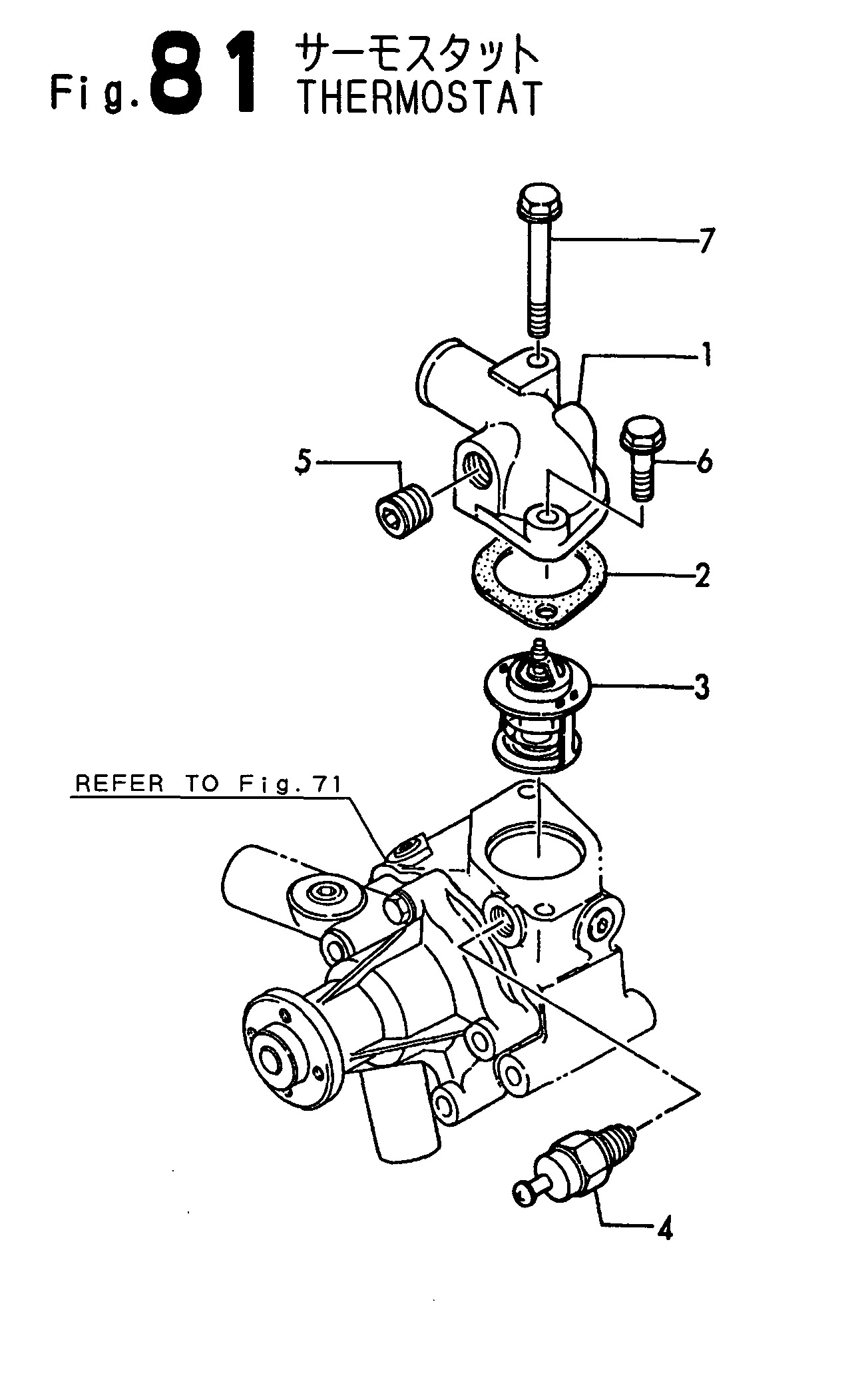 FIG 81. THERMOSTAT