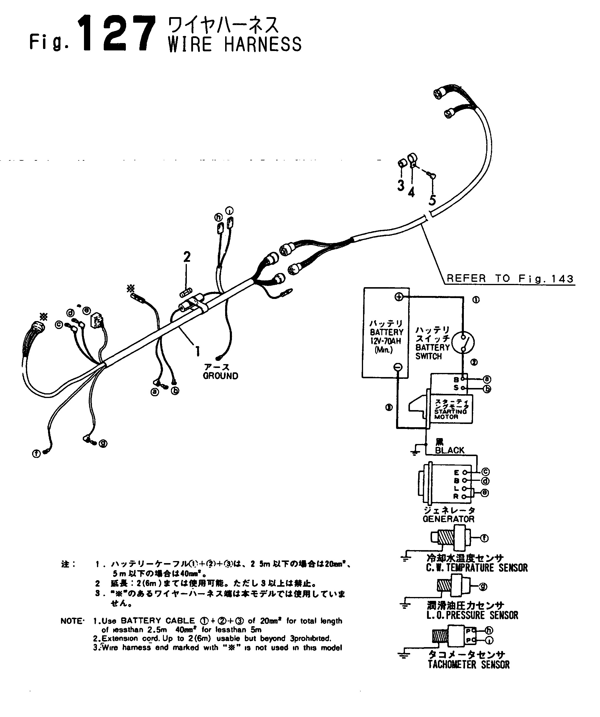FIG 127.