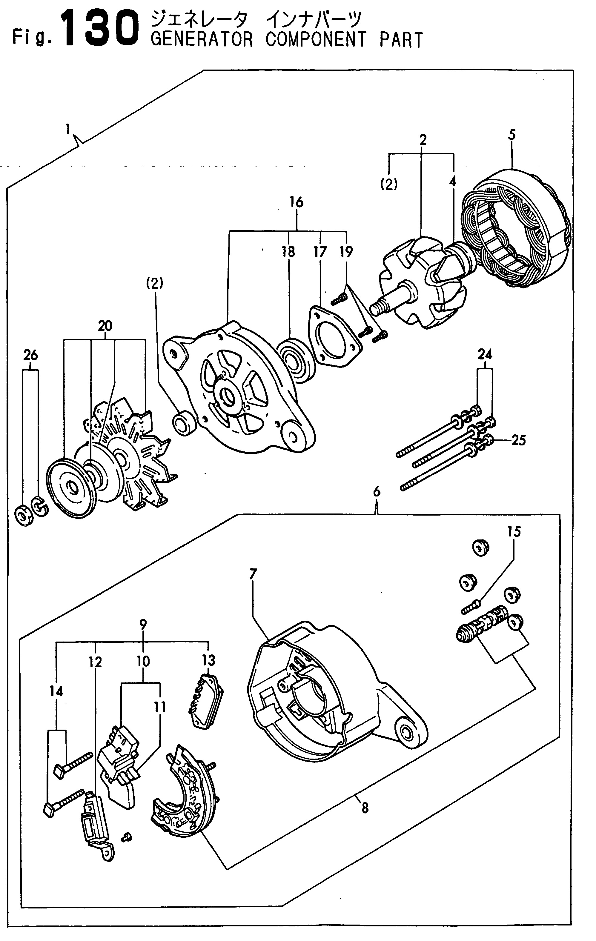 FIG 130. GROUPES GÉNÉRATEURS