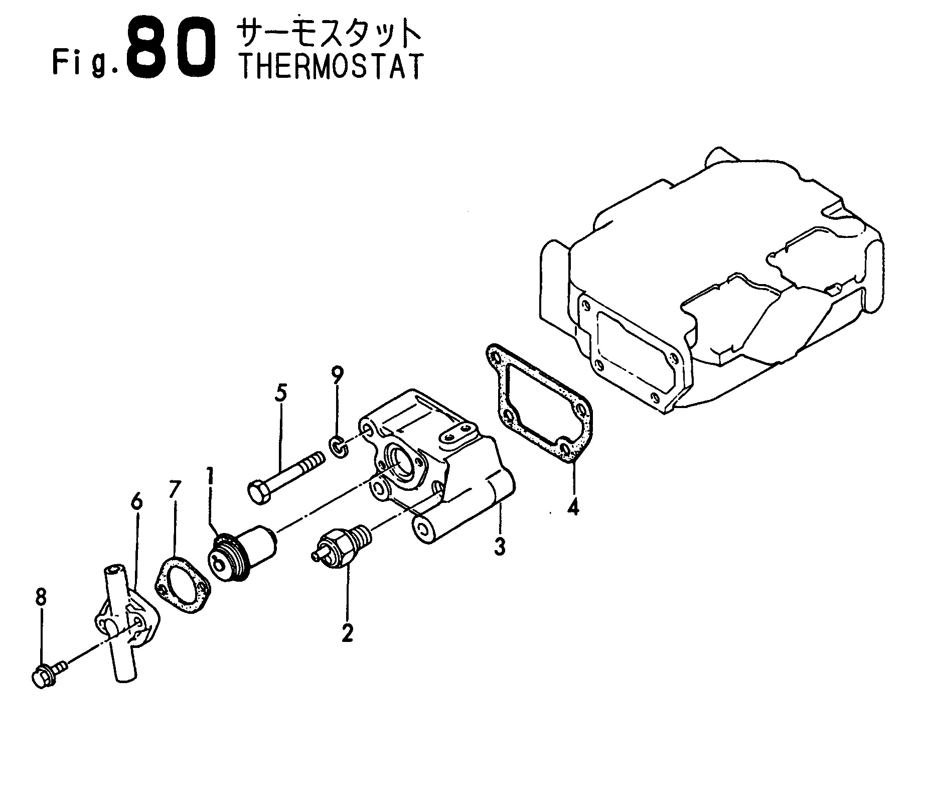 FIG 80. THERMOSTAT