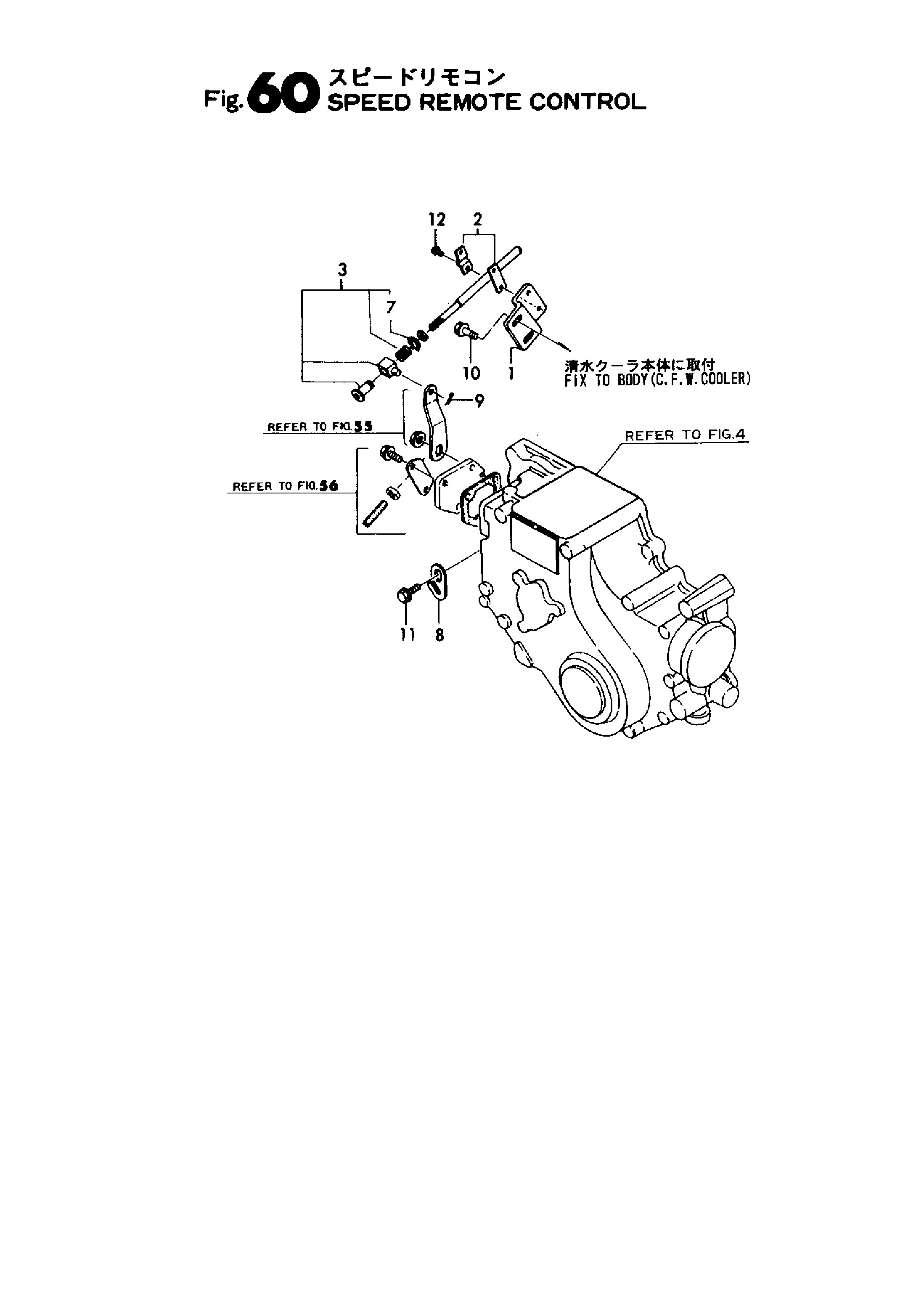 FIG 60. CONTRÔLE DE L ' ÉLÉMENT DE VITESSE