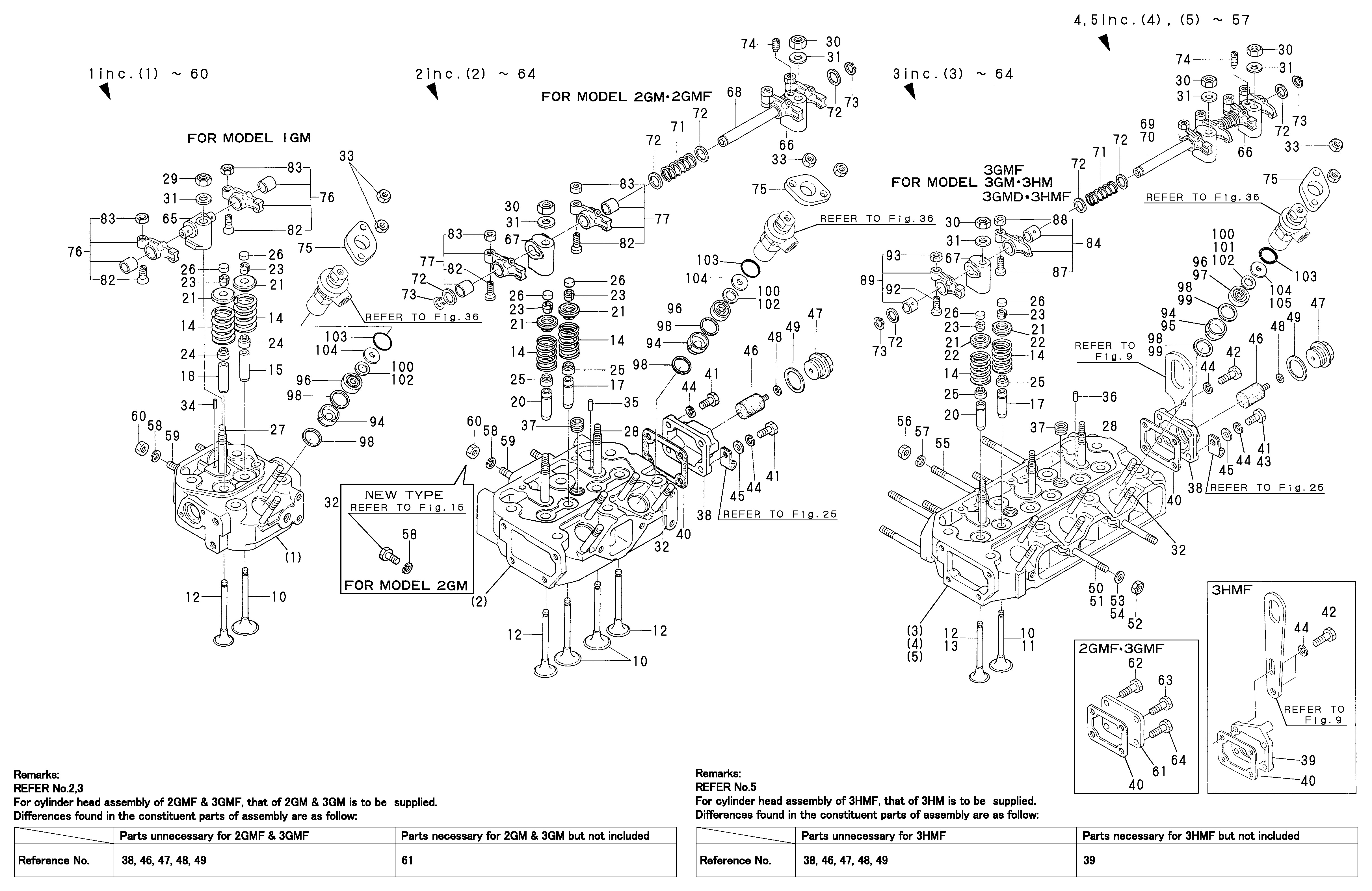 FIG 11. CYLINDER HEAD