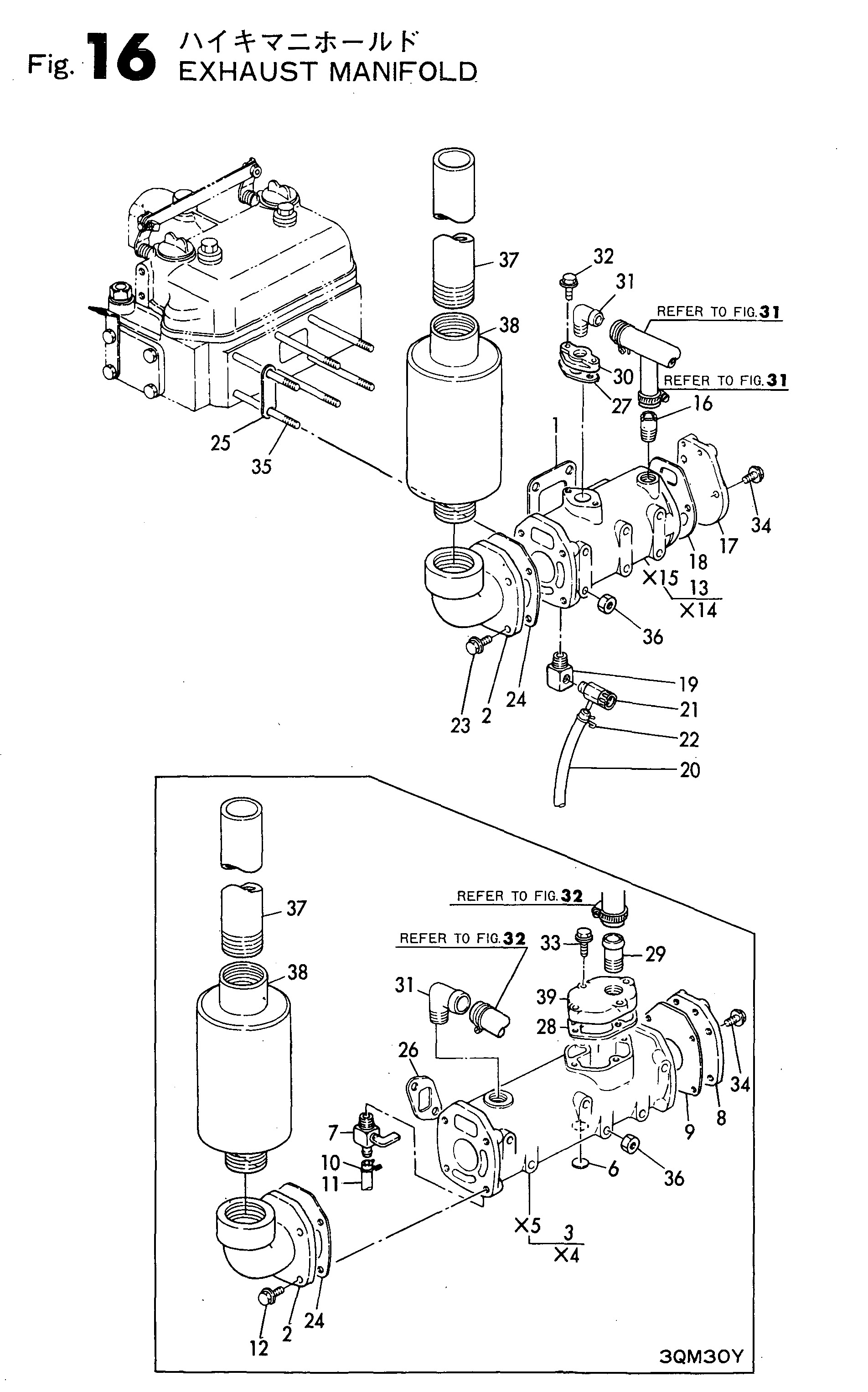 FIG 16. MANIFESTATION D'EXPORTATION