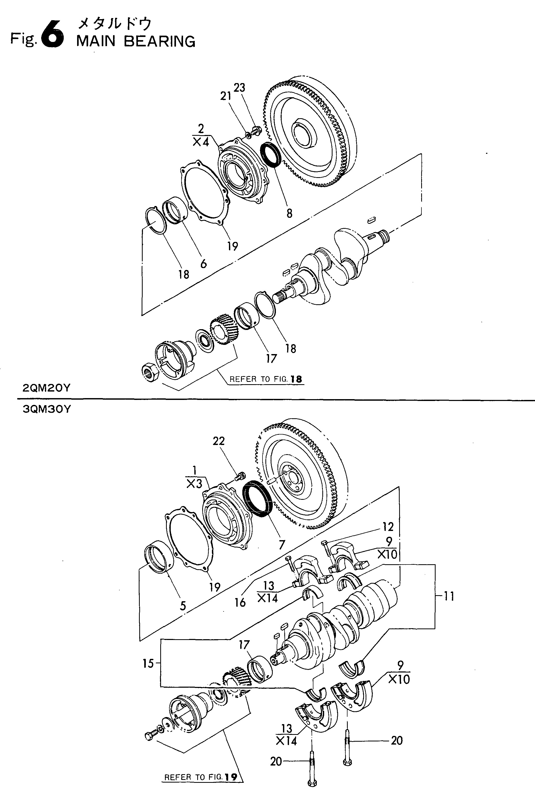 FIG 6. MAIN BEAR