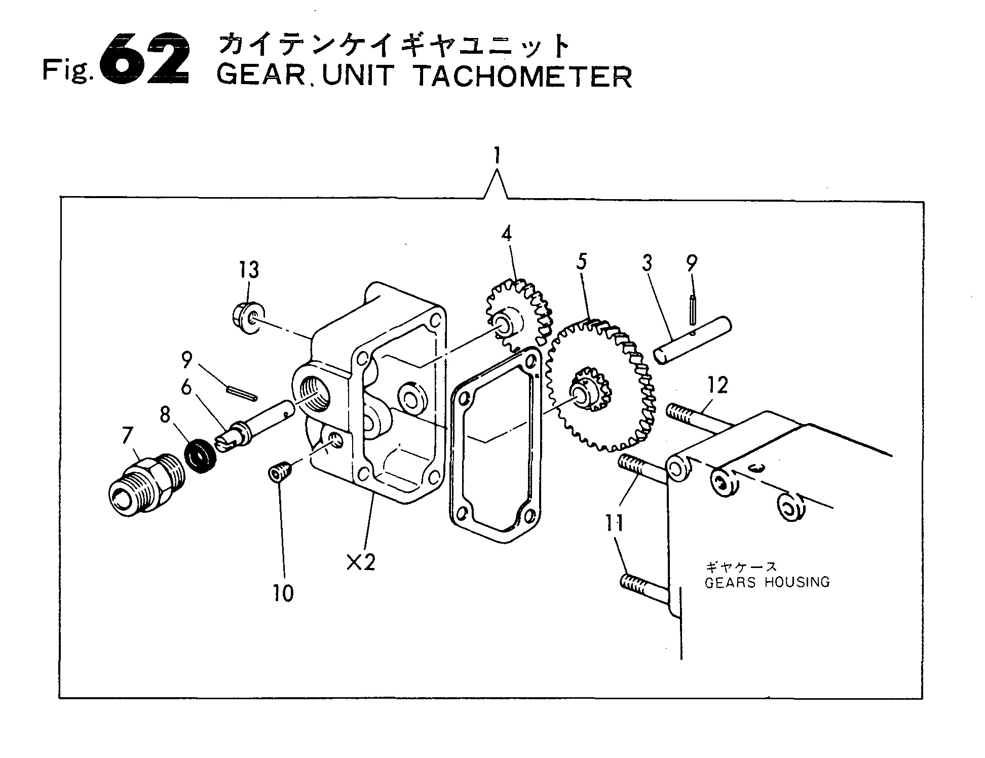 FIG 62. TACHOMETRE DE L'UNITÉ DE PORTE