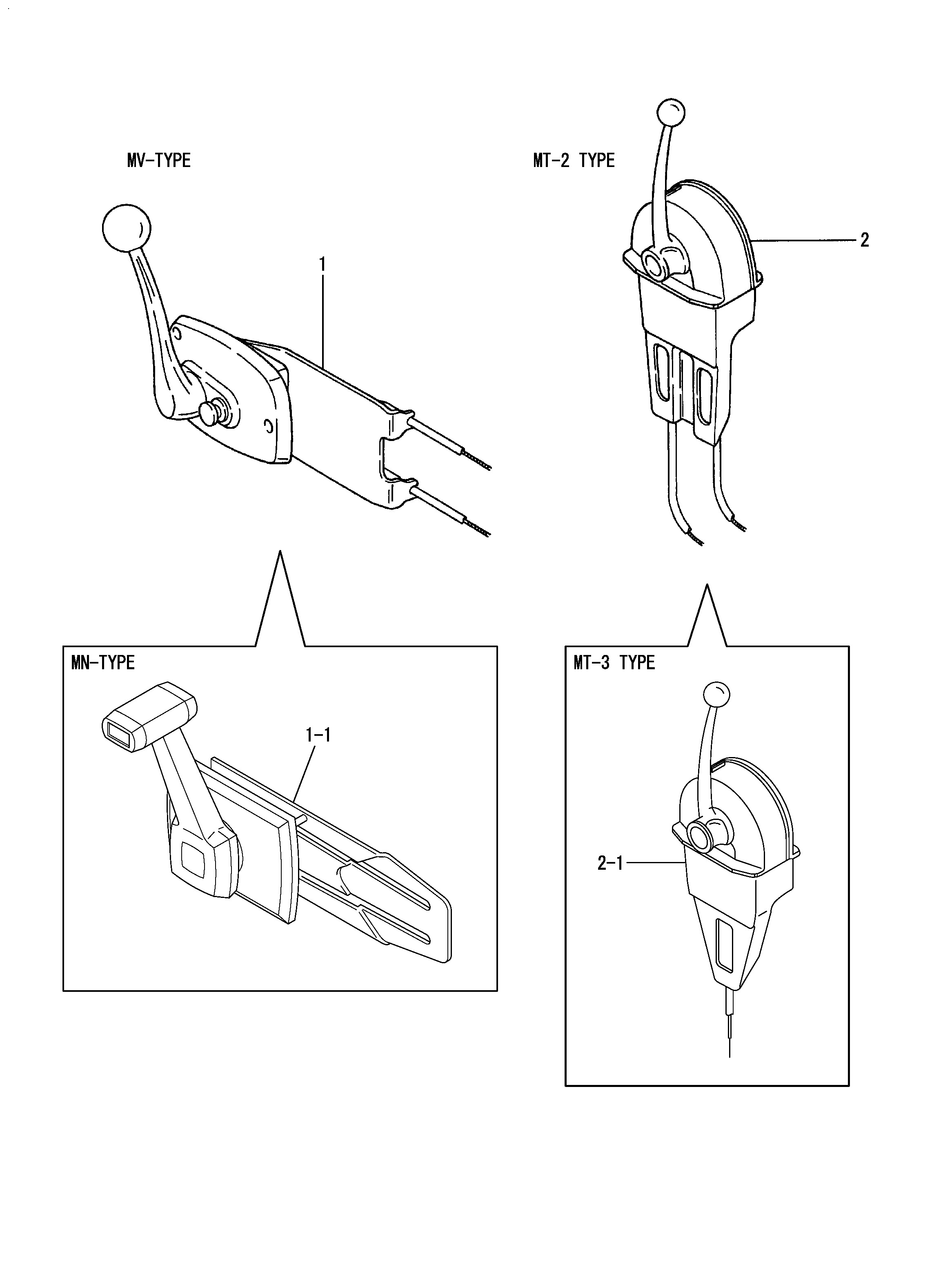 FIG 76. SINGLE LEVER CONTROL (OPTIONAL)