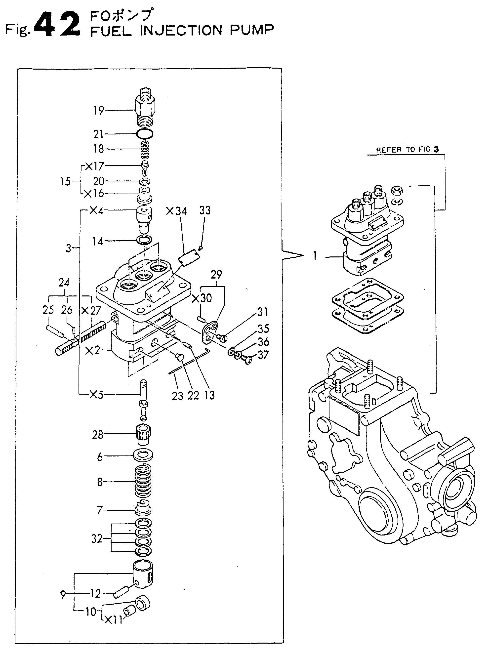 FIG 42. POMMES D'INJECTION