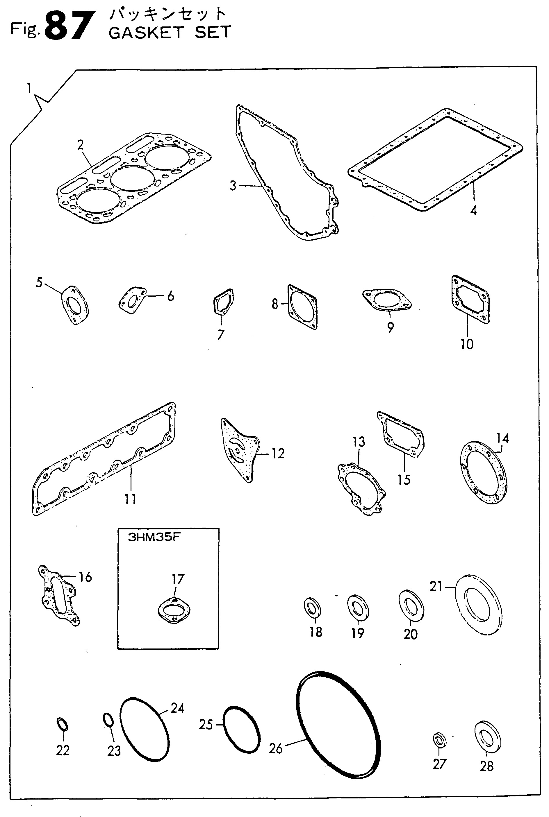 GRAPHIQUE 87.