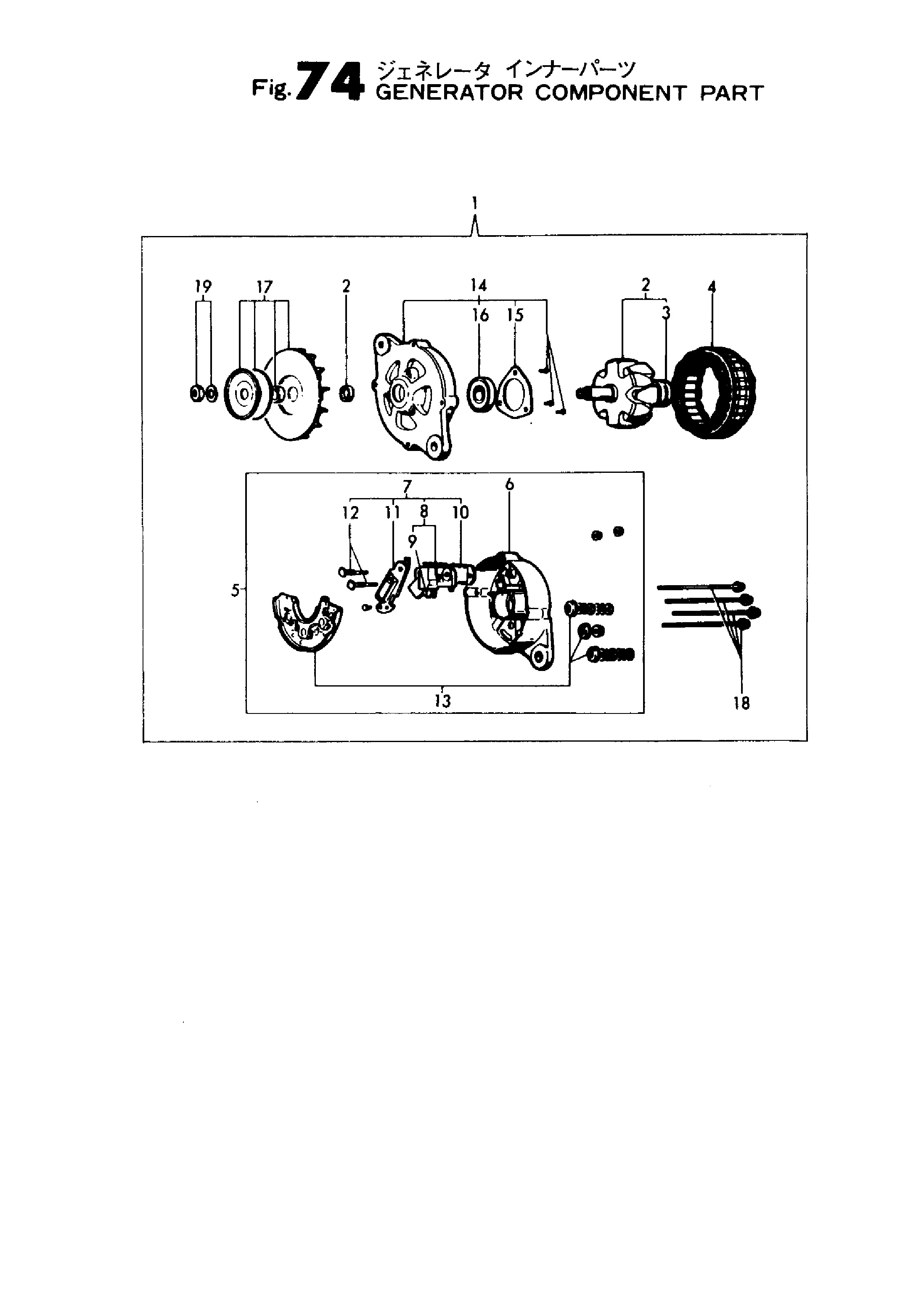 FIG 74. PARTIE COMPOSANTE DU GÉNÉRATEUR