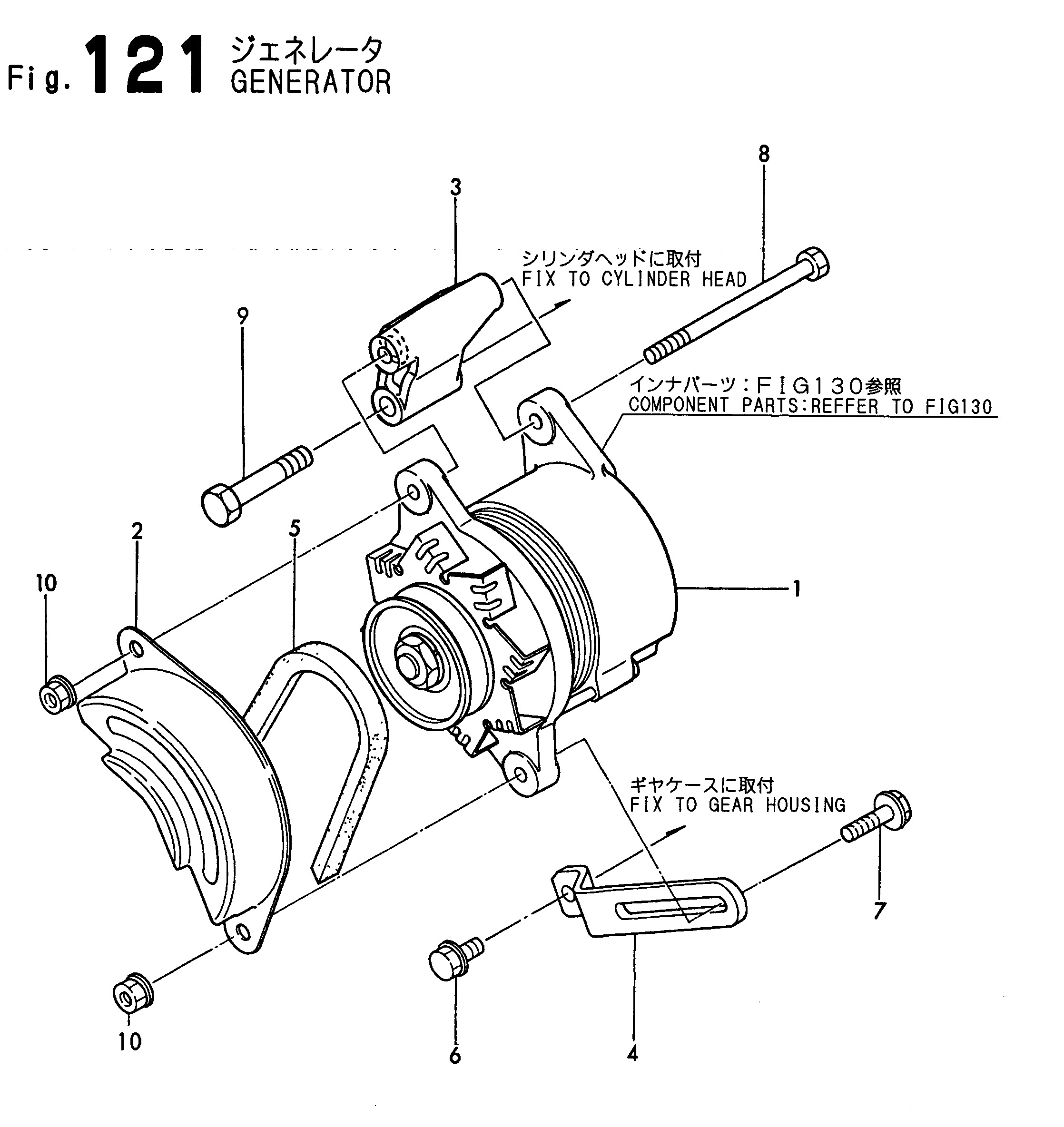 FIG 121. GENERATOR