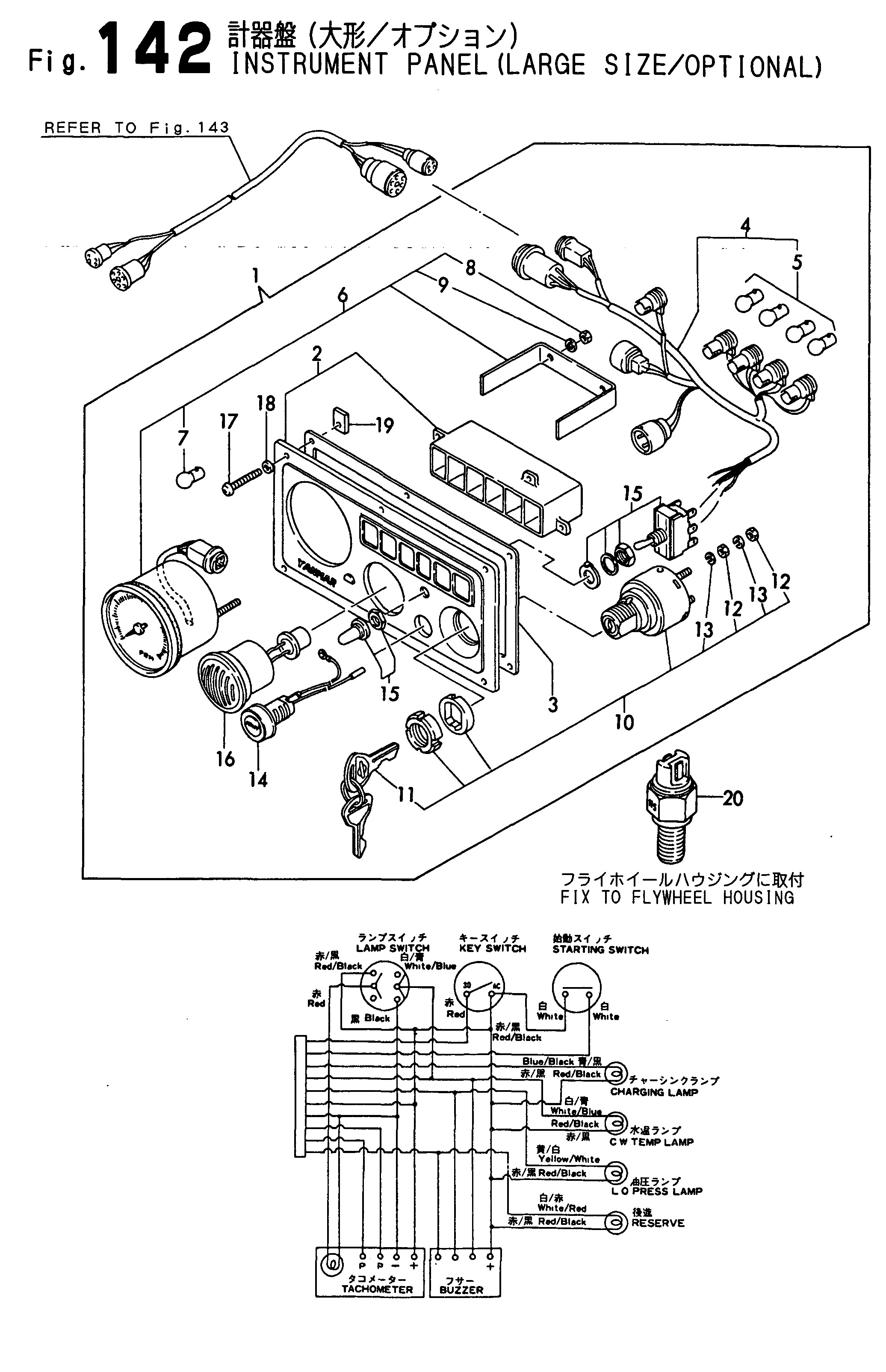 FIG 142. PANIER D ' INSTRUMENTS (LARGE SIZE / OPTIONAL)