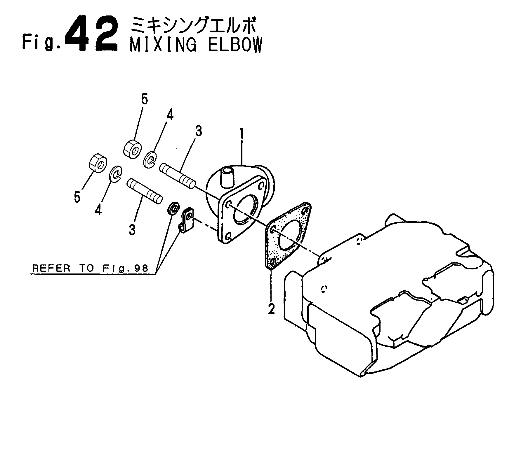 FIG 42. MIXING ELBOW