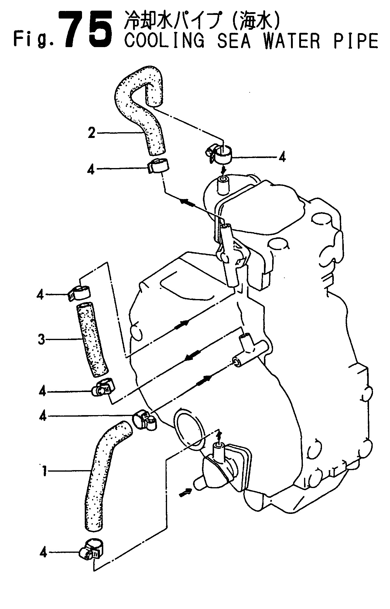 FIG 75. COOLING SEA WATER PIPE