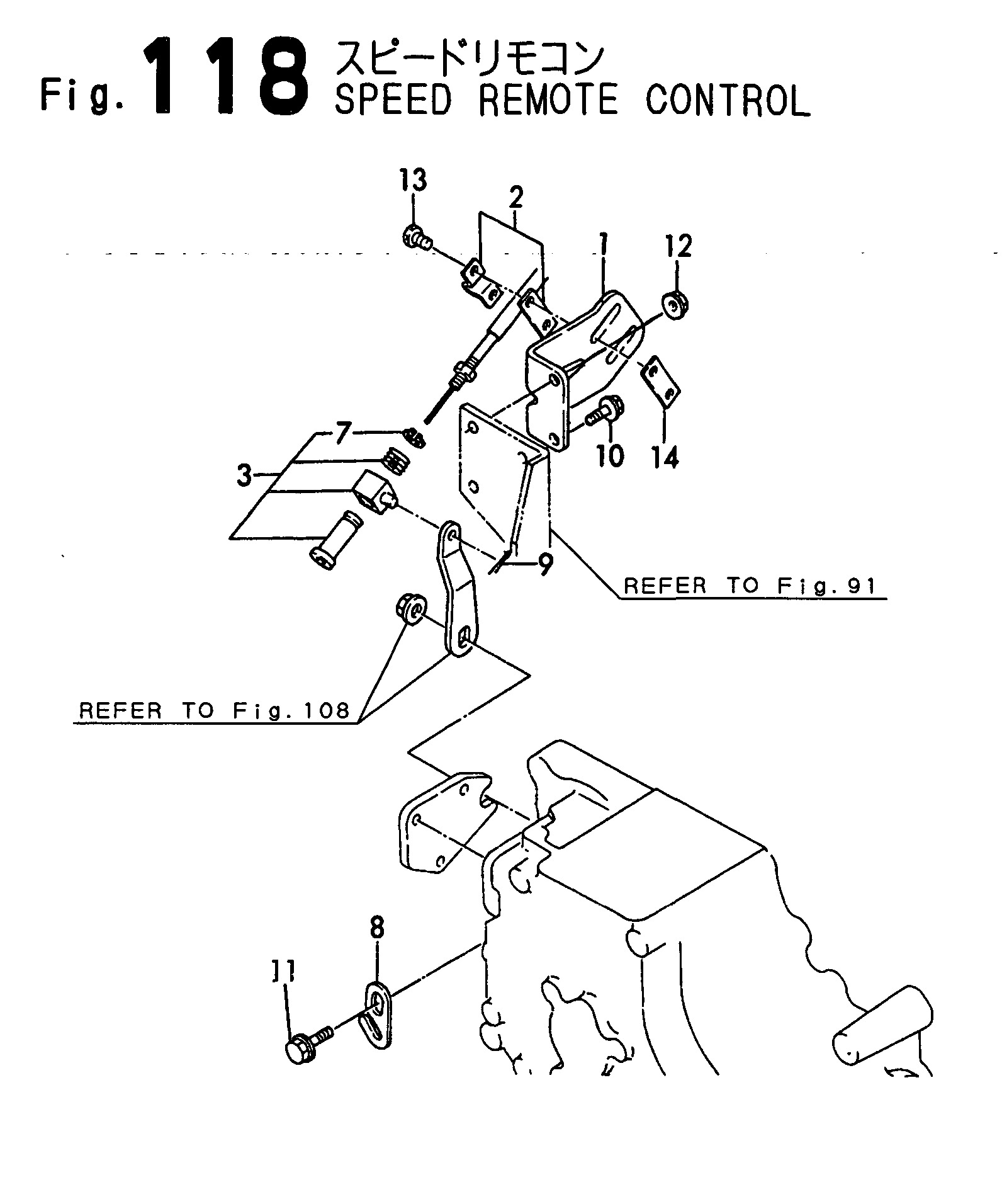 FIG 118. CONTRÔLE DE L ' ÉLÉMENT PRÉVUE