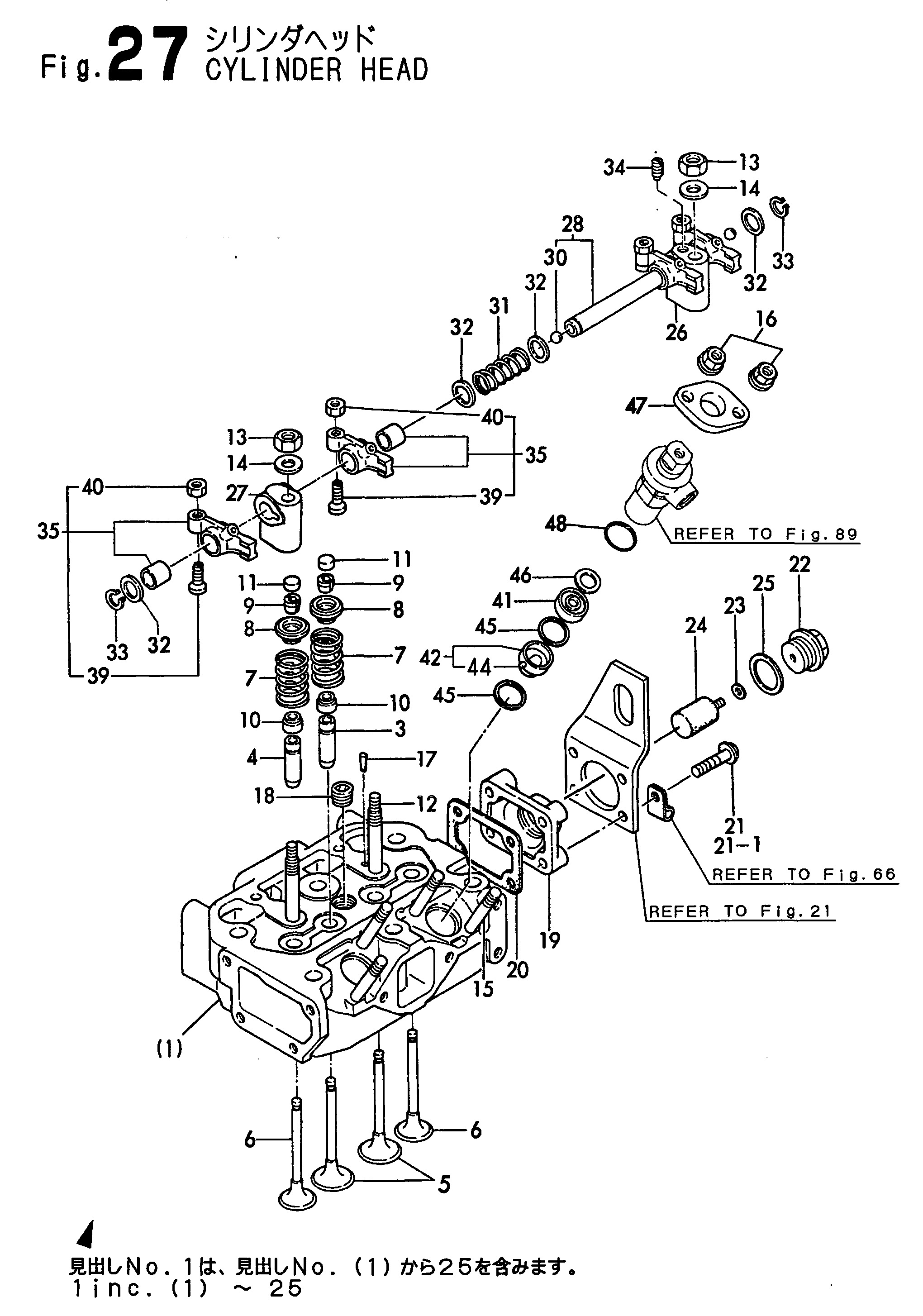 FIG 27. CYLINDER CHEF