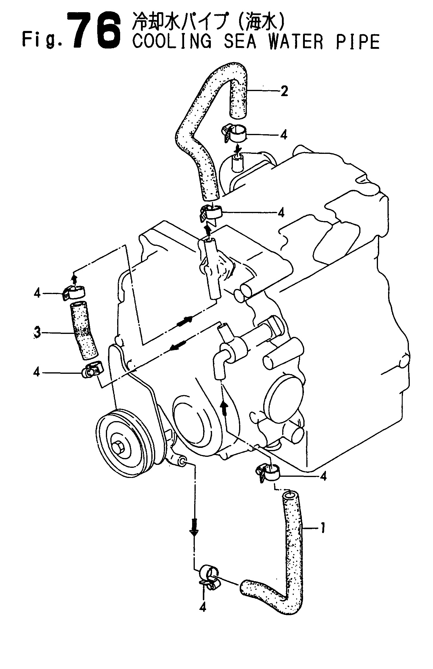FIG 76. COOLING SEA WATER PIPE