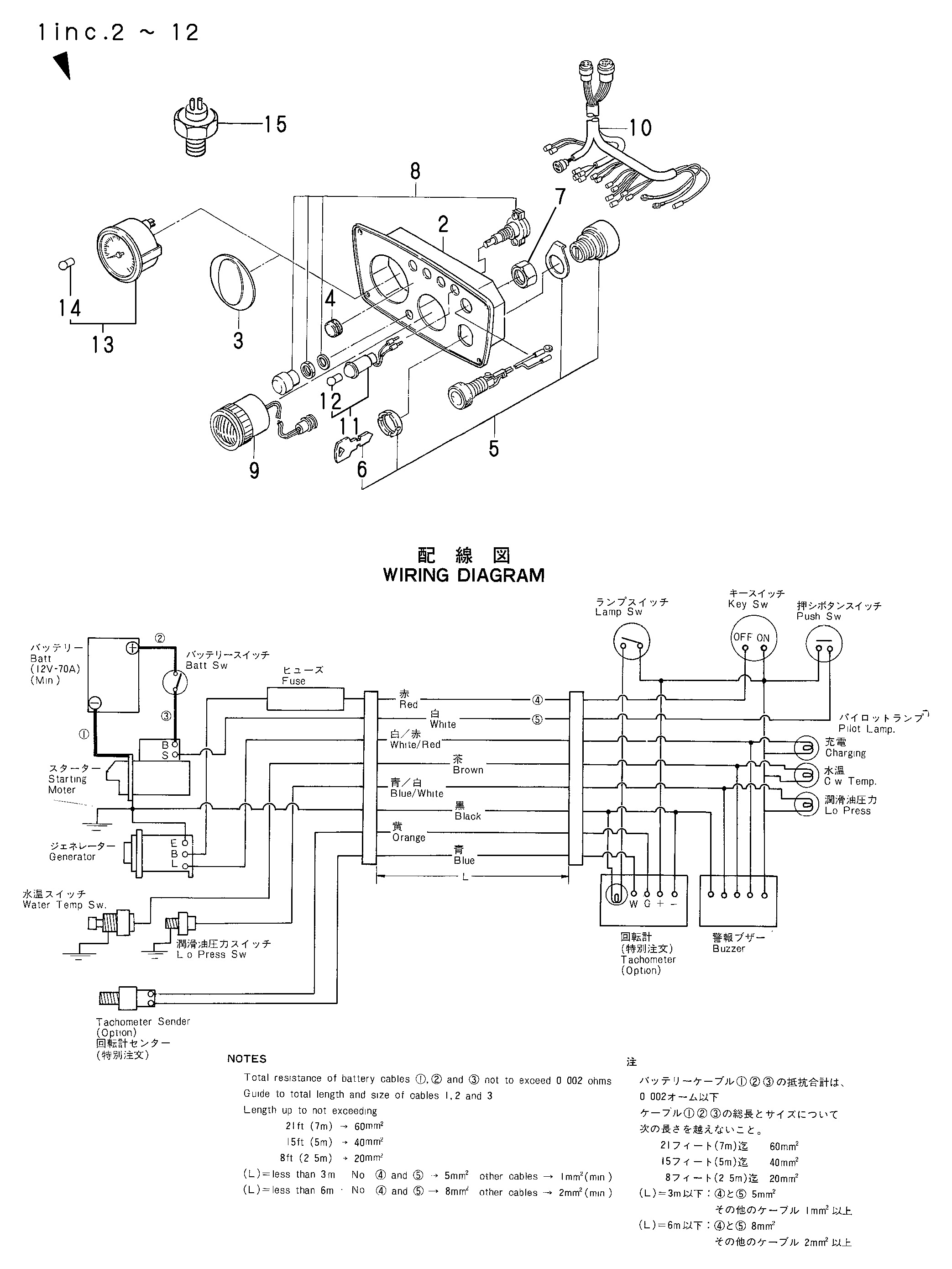 FIG 21. PANIER D'INSTRUMENTS